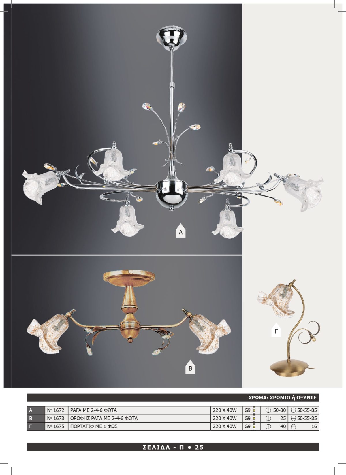 Φωτιστικό Αφροδίτη 1672-1673-1675