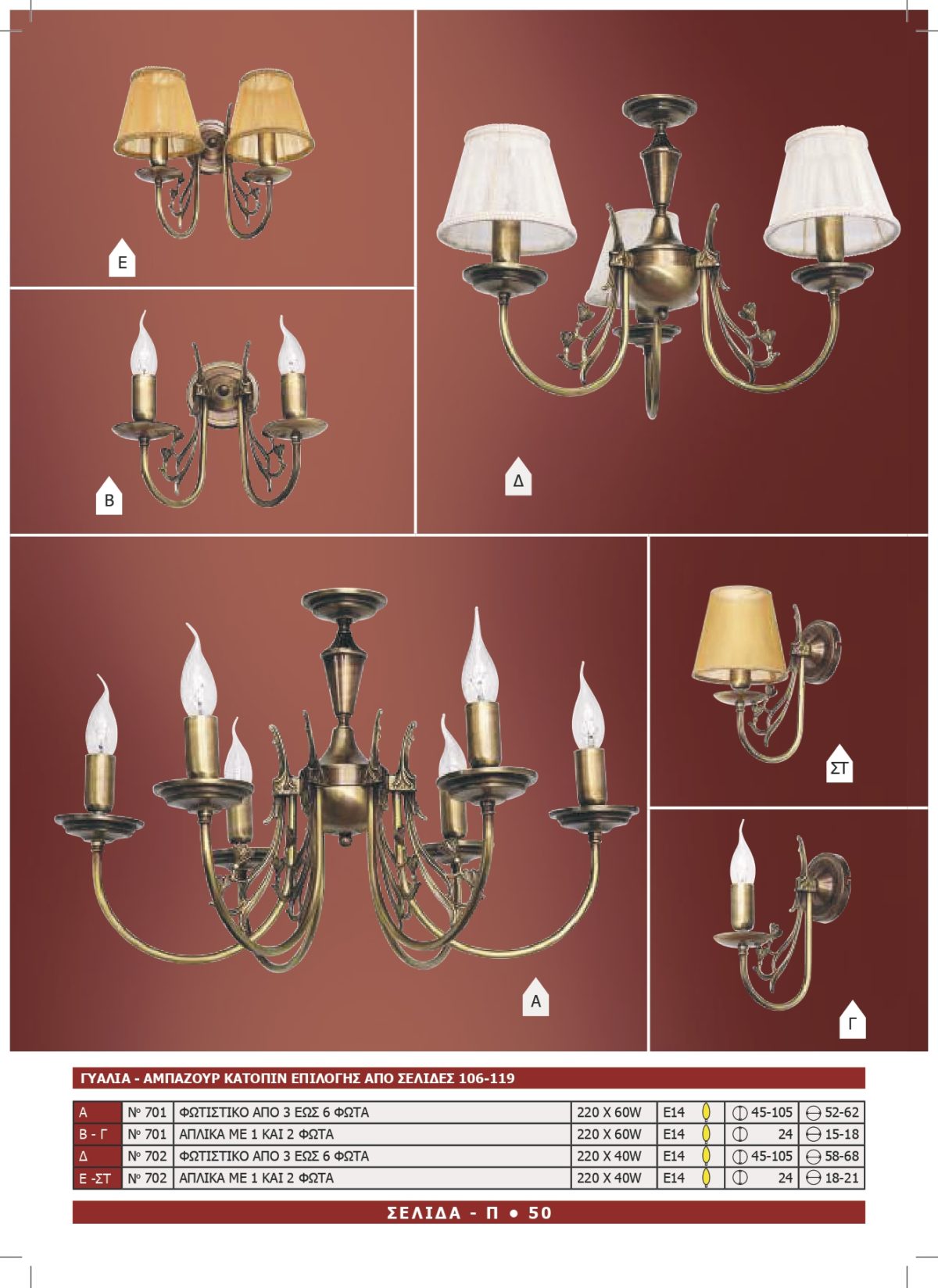 Φωτιστικό Αφροδίτη 701-702