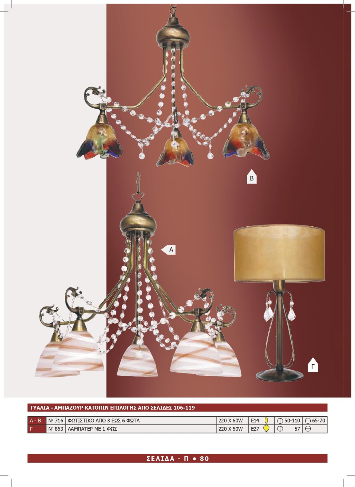 Φωτιστικό Αφροδίτη 716-863