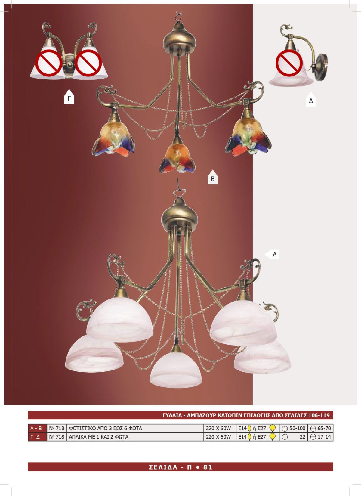 Φωτιστικό Αφροδίτη 718