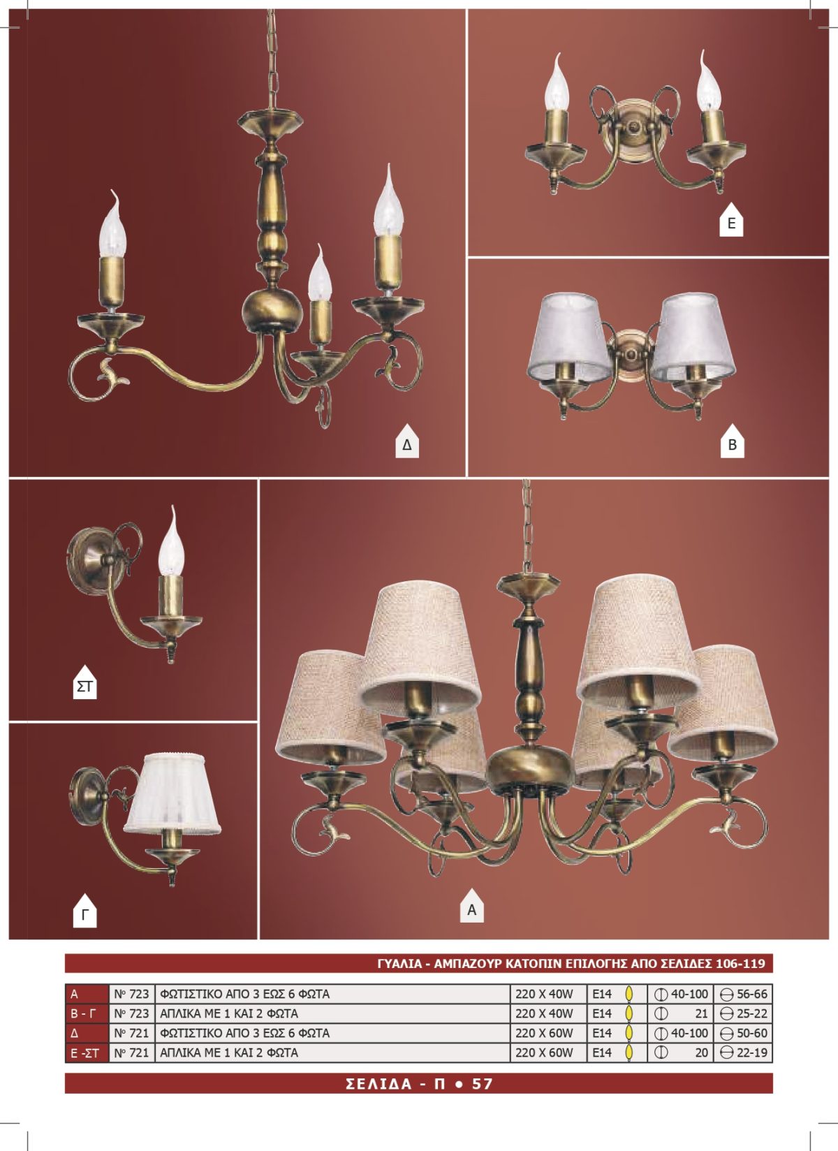 Φωτιστικό Αφροδίτη 721-723