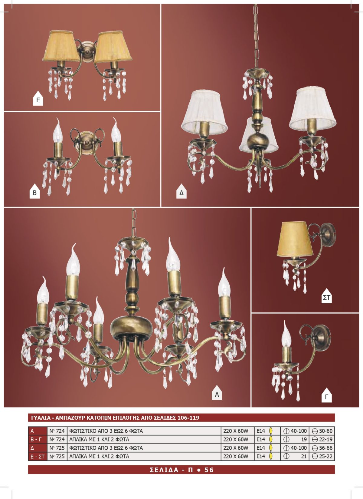 Φωτιστικό Αφροδίτη 724-725