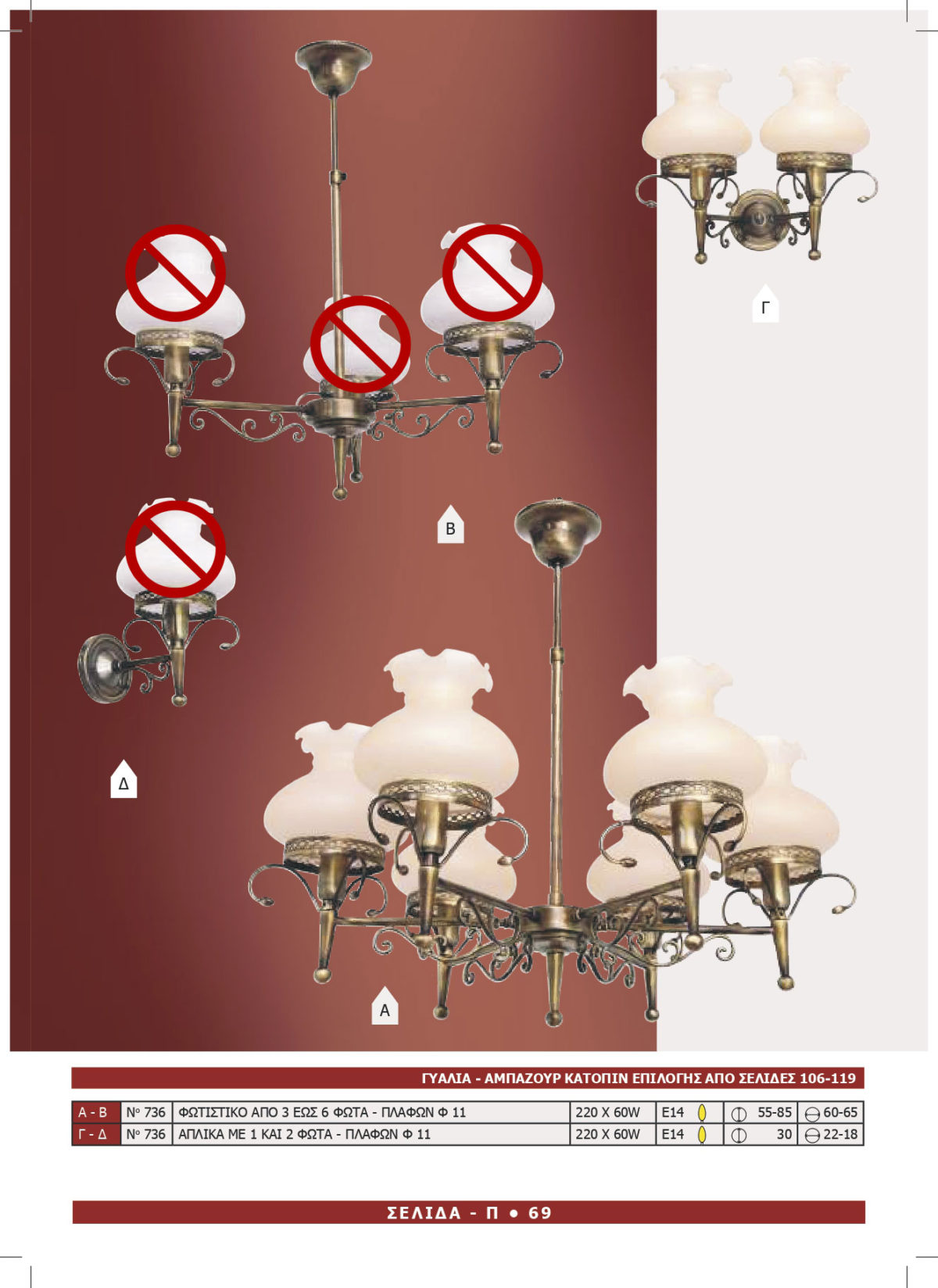 Φωτιστικό Αφροδίτη 736