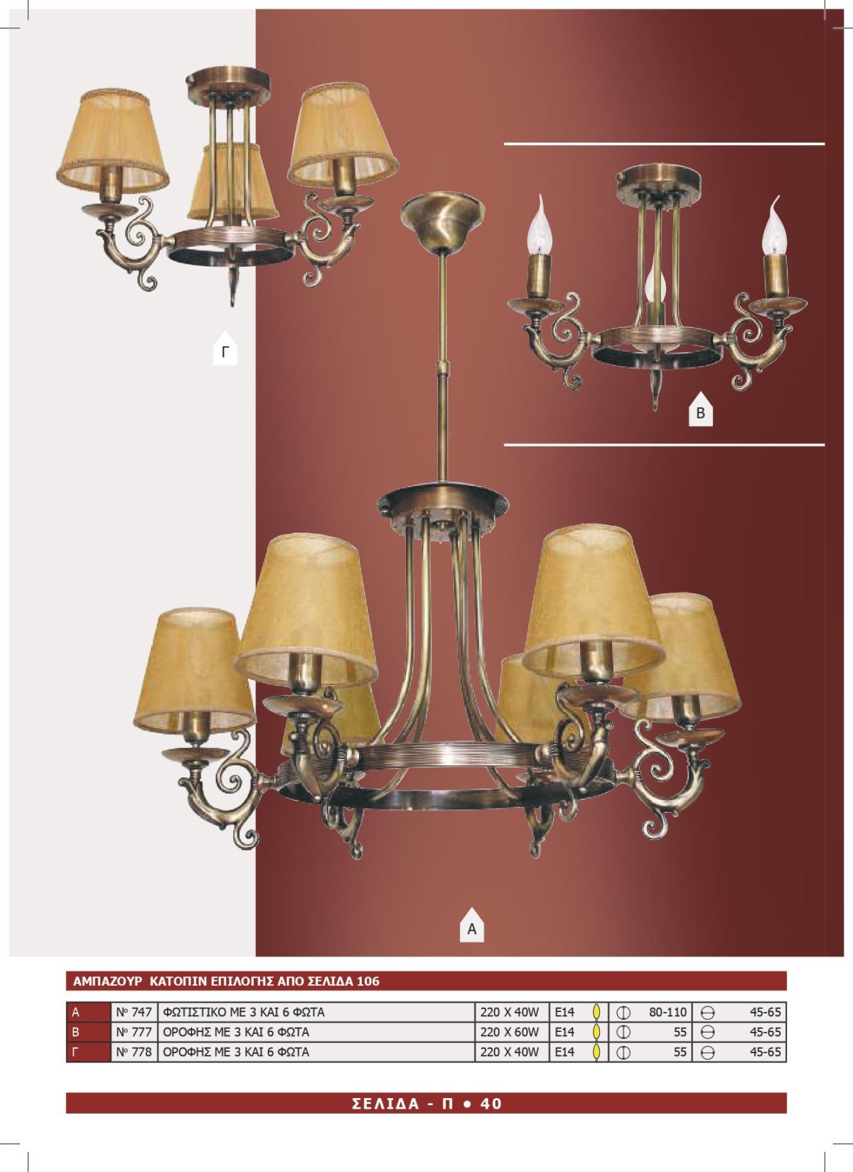 Φωτιστικό Αφροδίτη 747-777-778