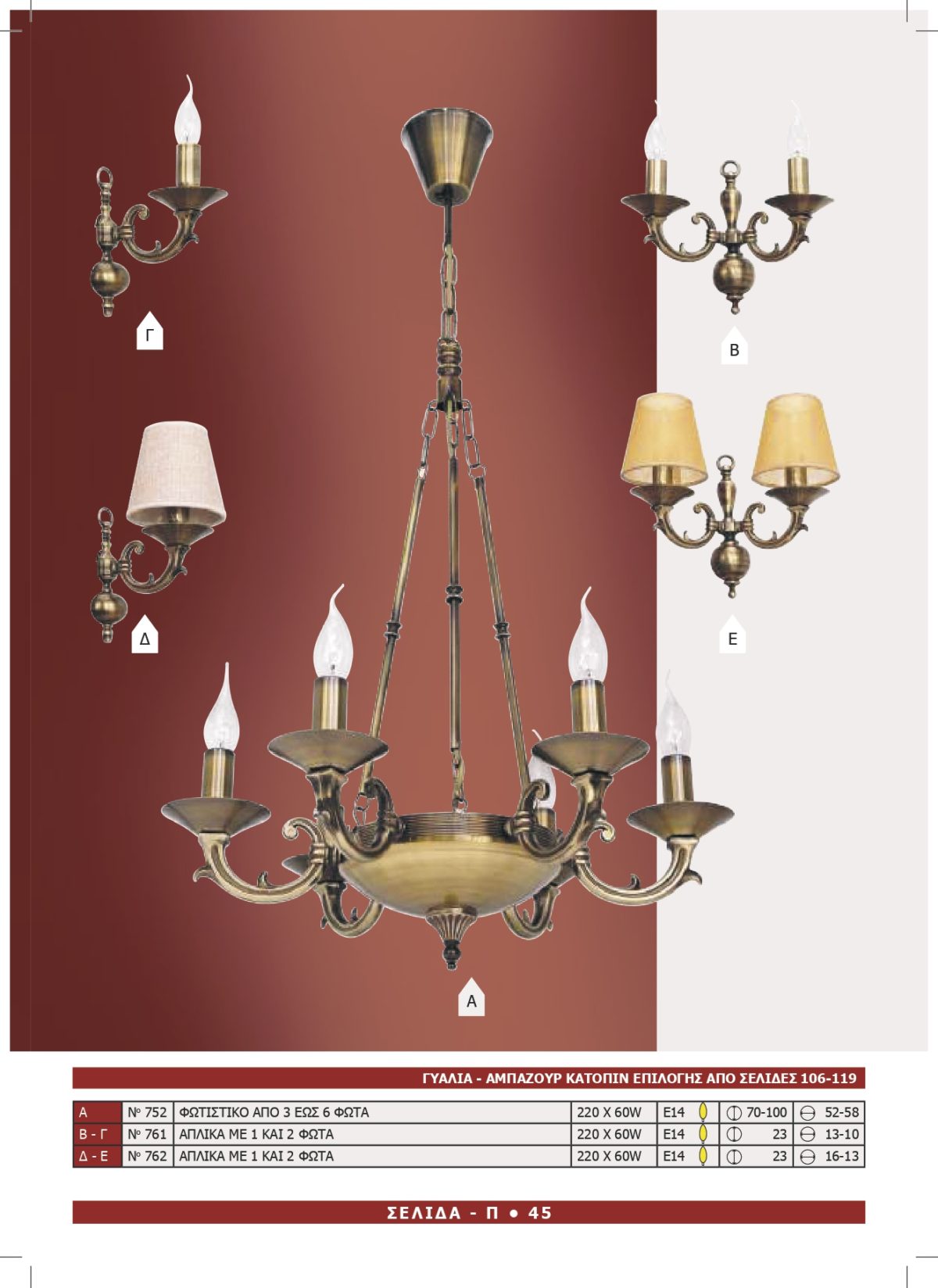 Φωτιστικό Αφροδίτη 752-761-762