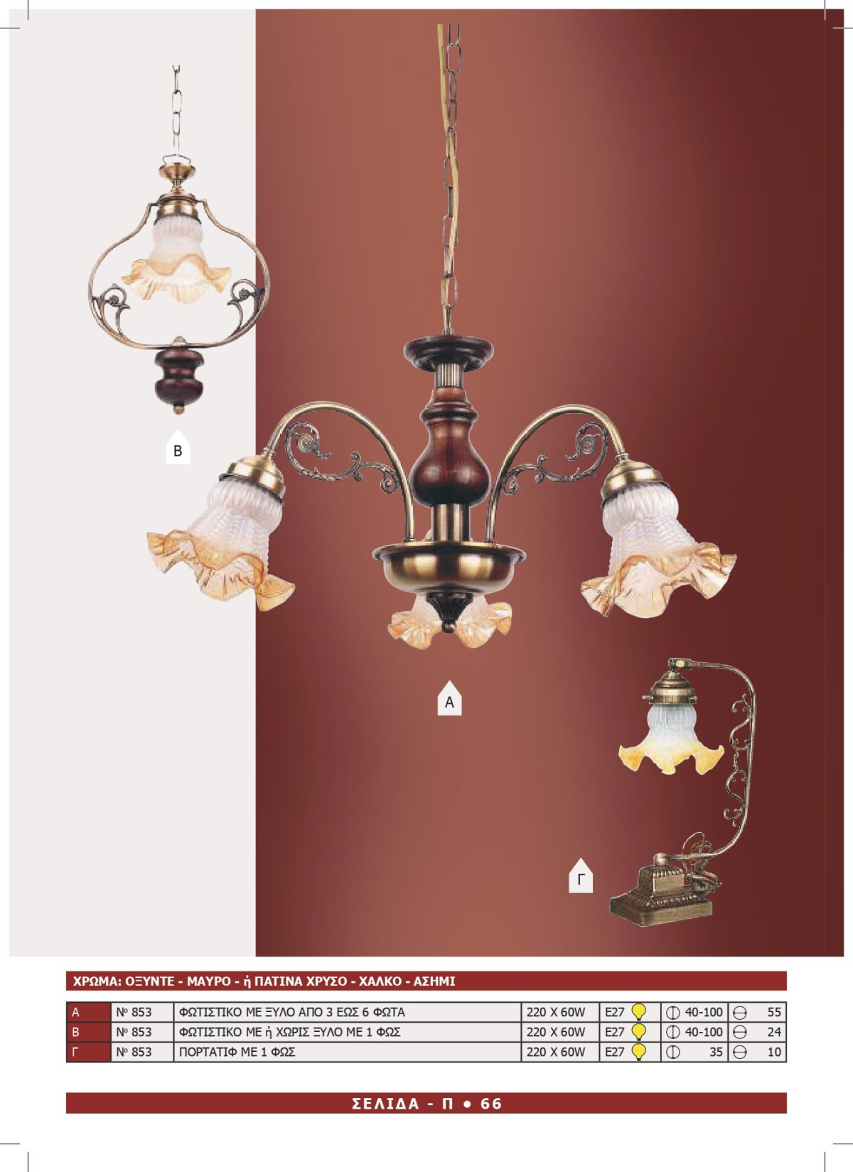 Φωτιστικό Αφροδίτη 853