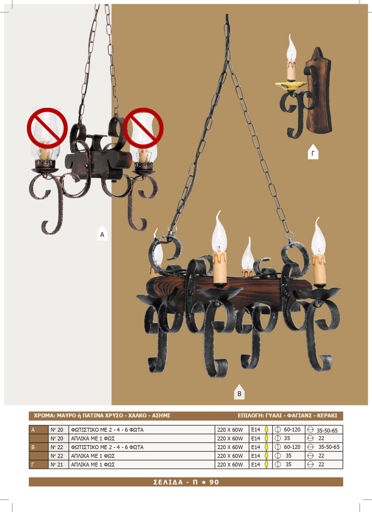 Φωτιστικό Αφροδίτη 20-21-22