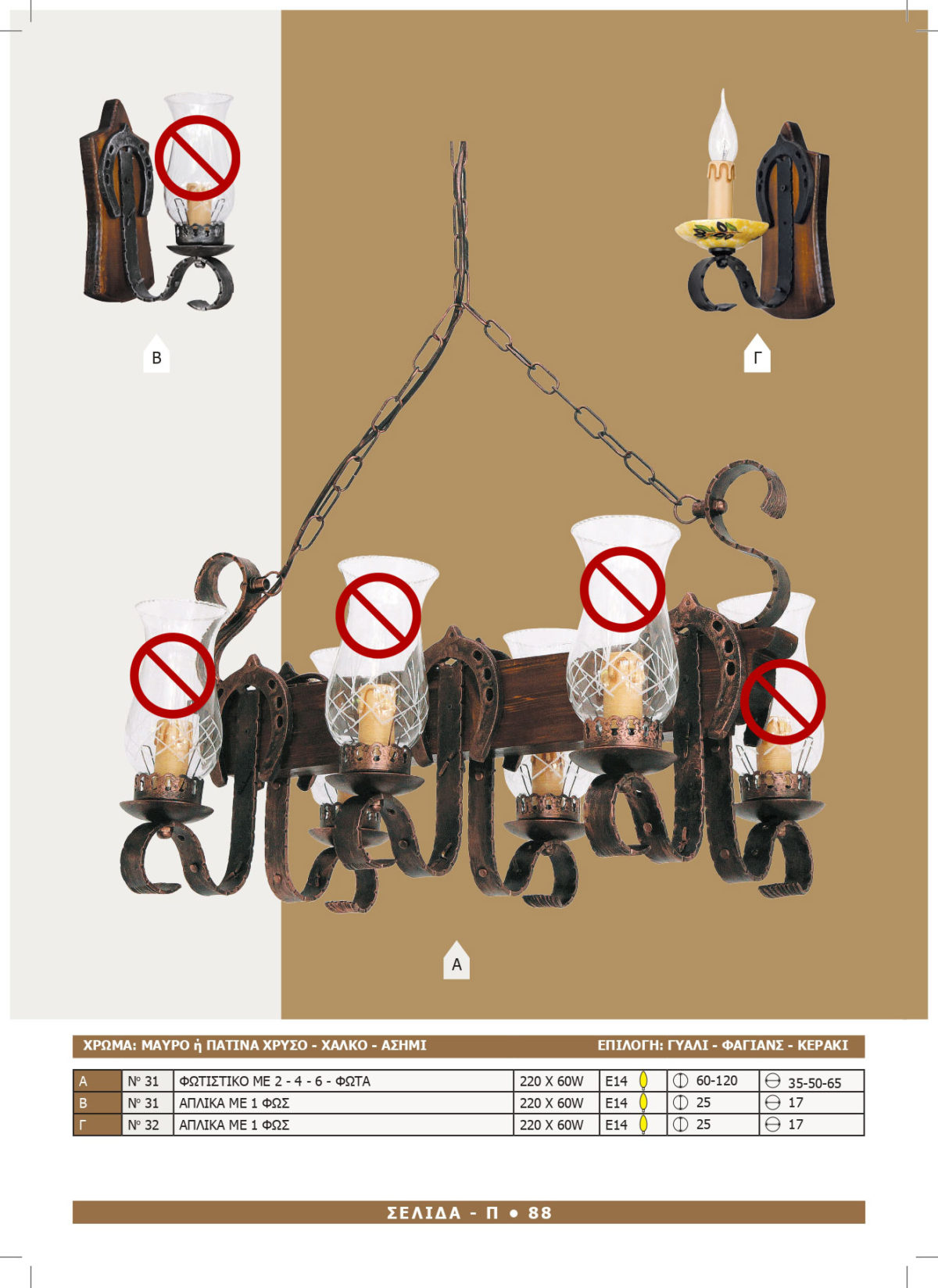 Φωτιστικό Αφροδίτη 31-32