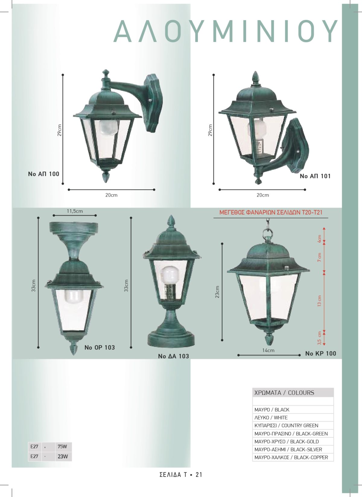 Φωτιστικά εξωτερικού χώρου Διογένης 100-100-103
