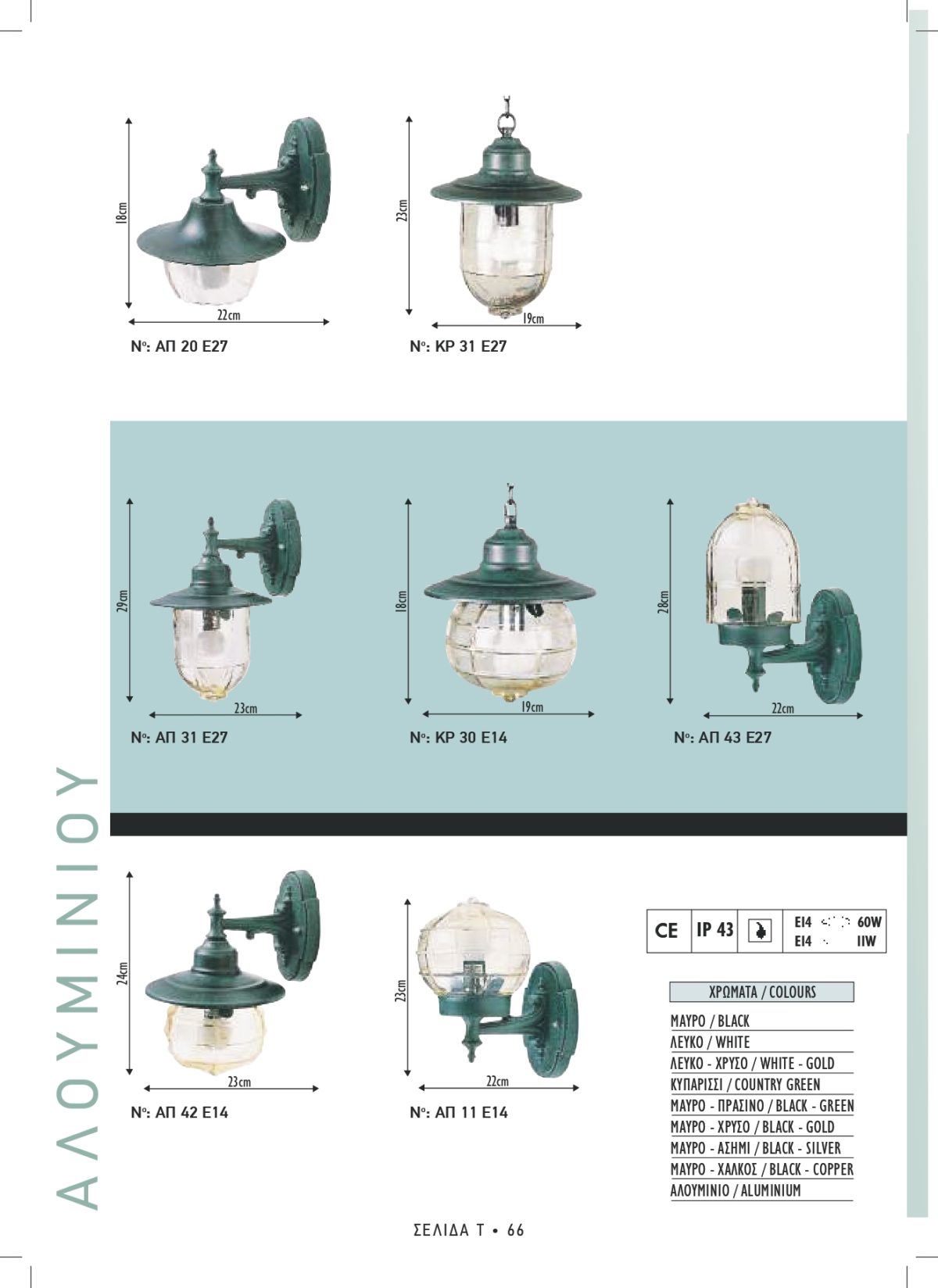 Φωτιστικά εξωτερικού χώρου Διογένης 11-20-30-31-42-43