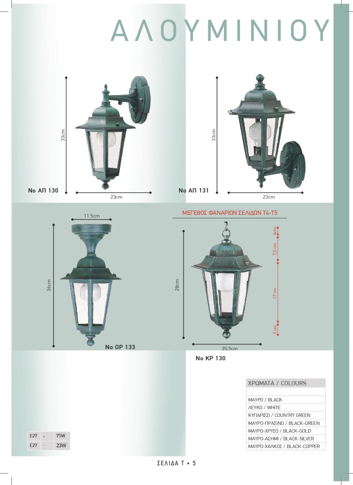 Φωτιστικά εξωτερικού χώρου Διογένης 130-131-133