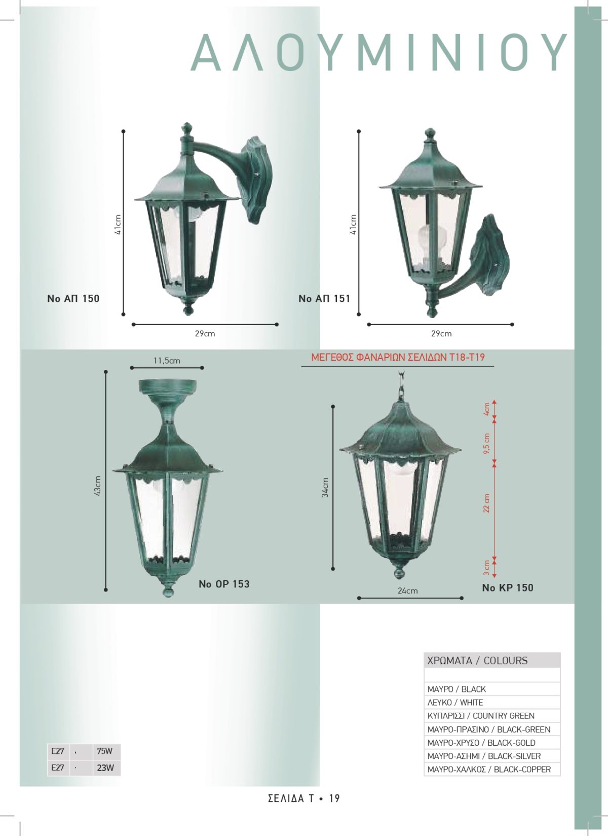 Φωτιστικά εξωτερικού χώρου Διογένης 150-151-153