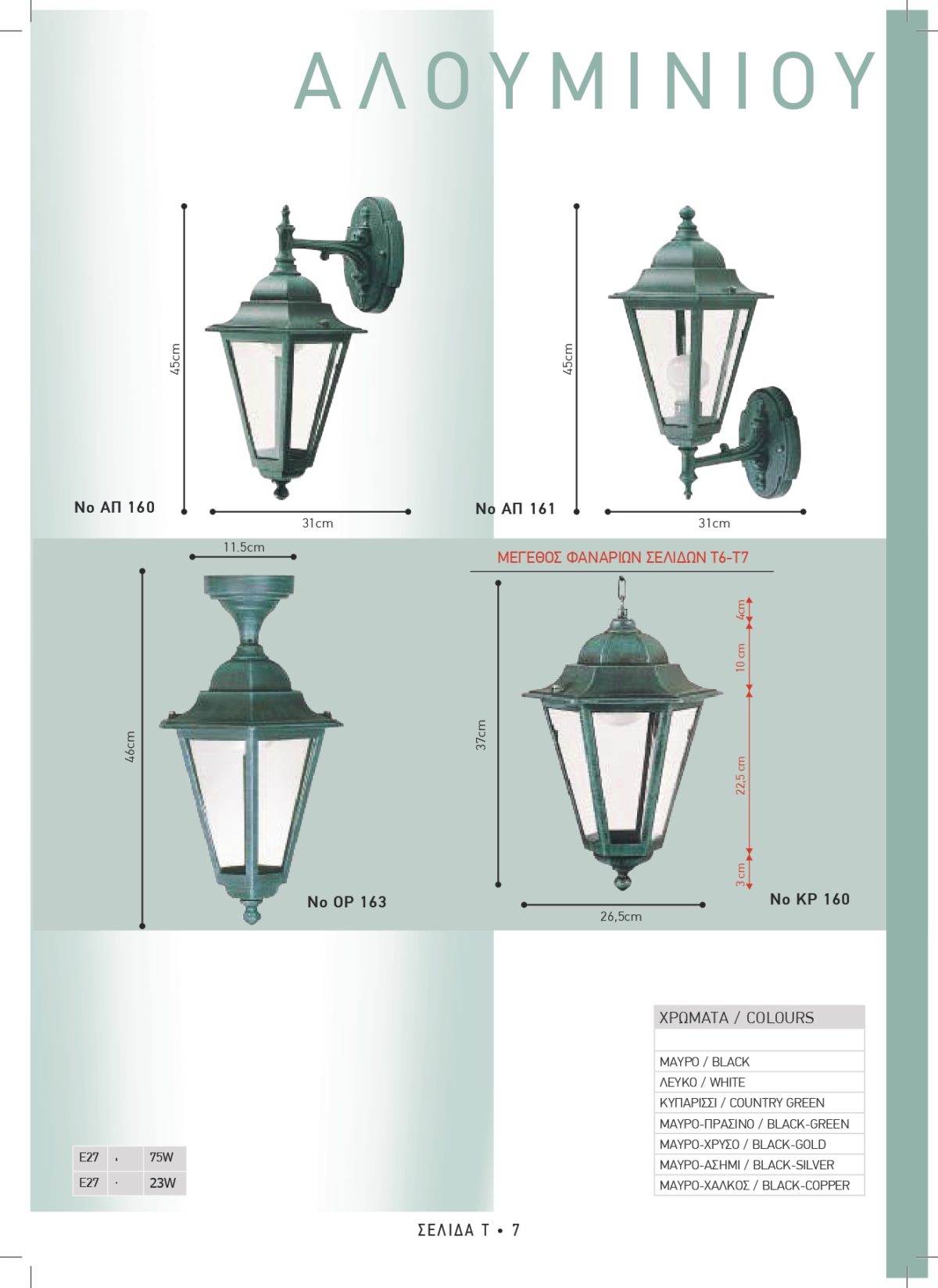 Φωτιστικά εξωτερικού χώρου Διογένης 160-161-163