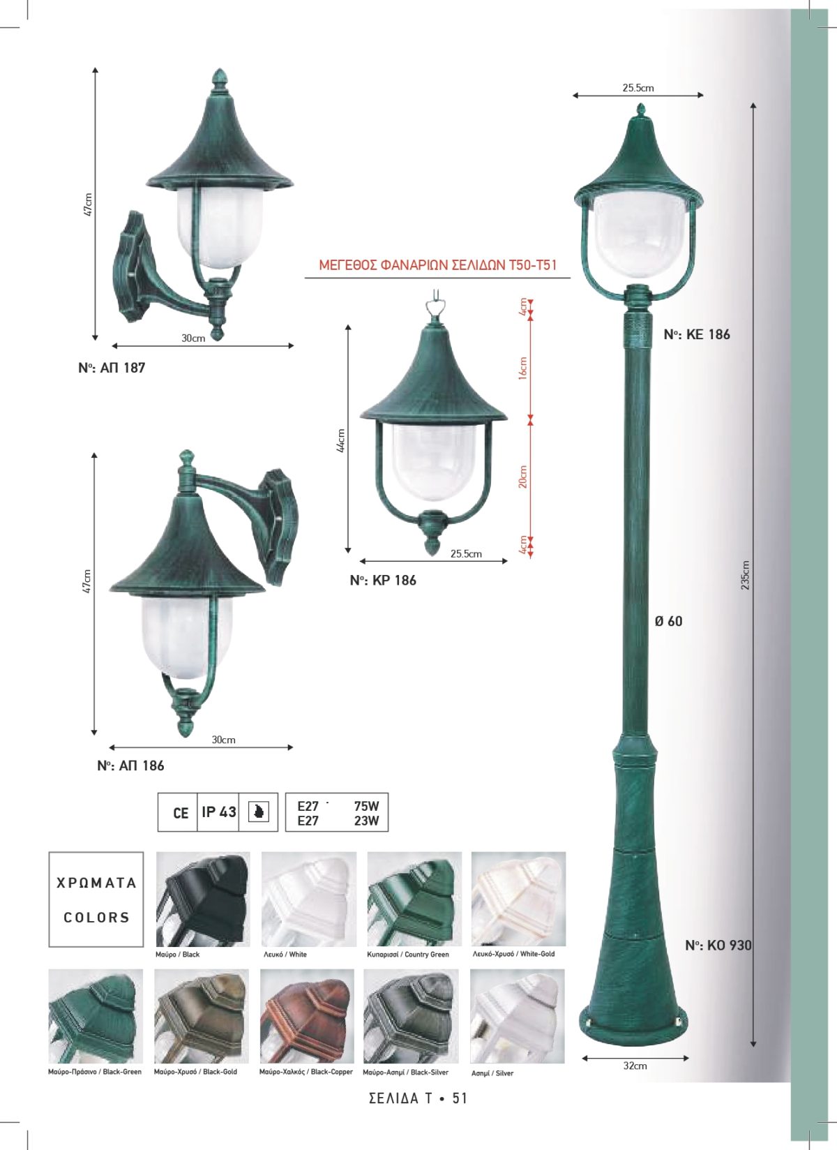Φωτιστικά εξωτερικού χώρου Διογένης 186-187