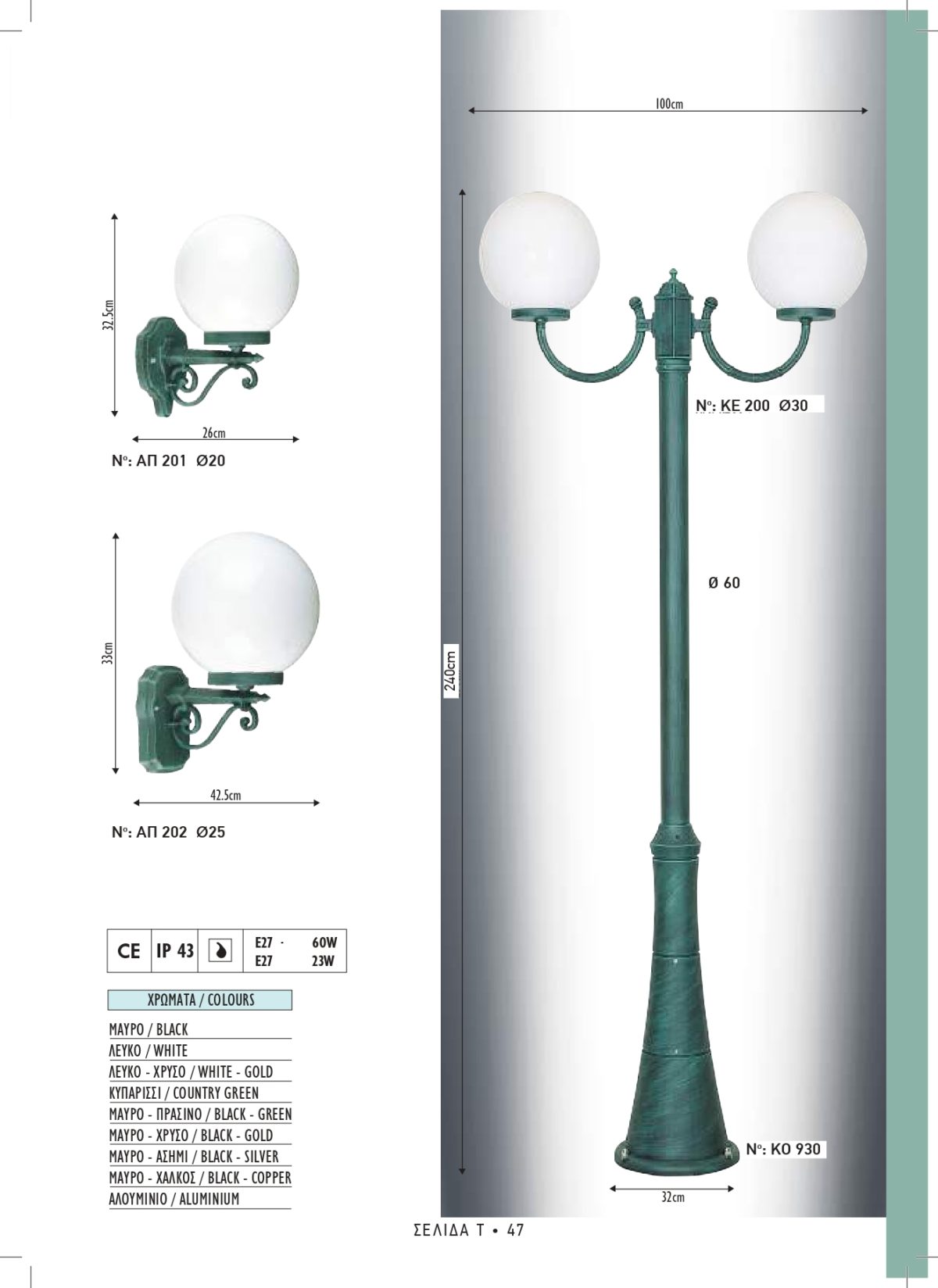 Φωτιστικά εξωτερικού χώρου Διογένης 200-201-202