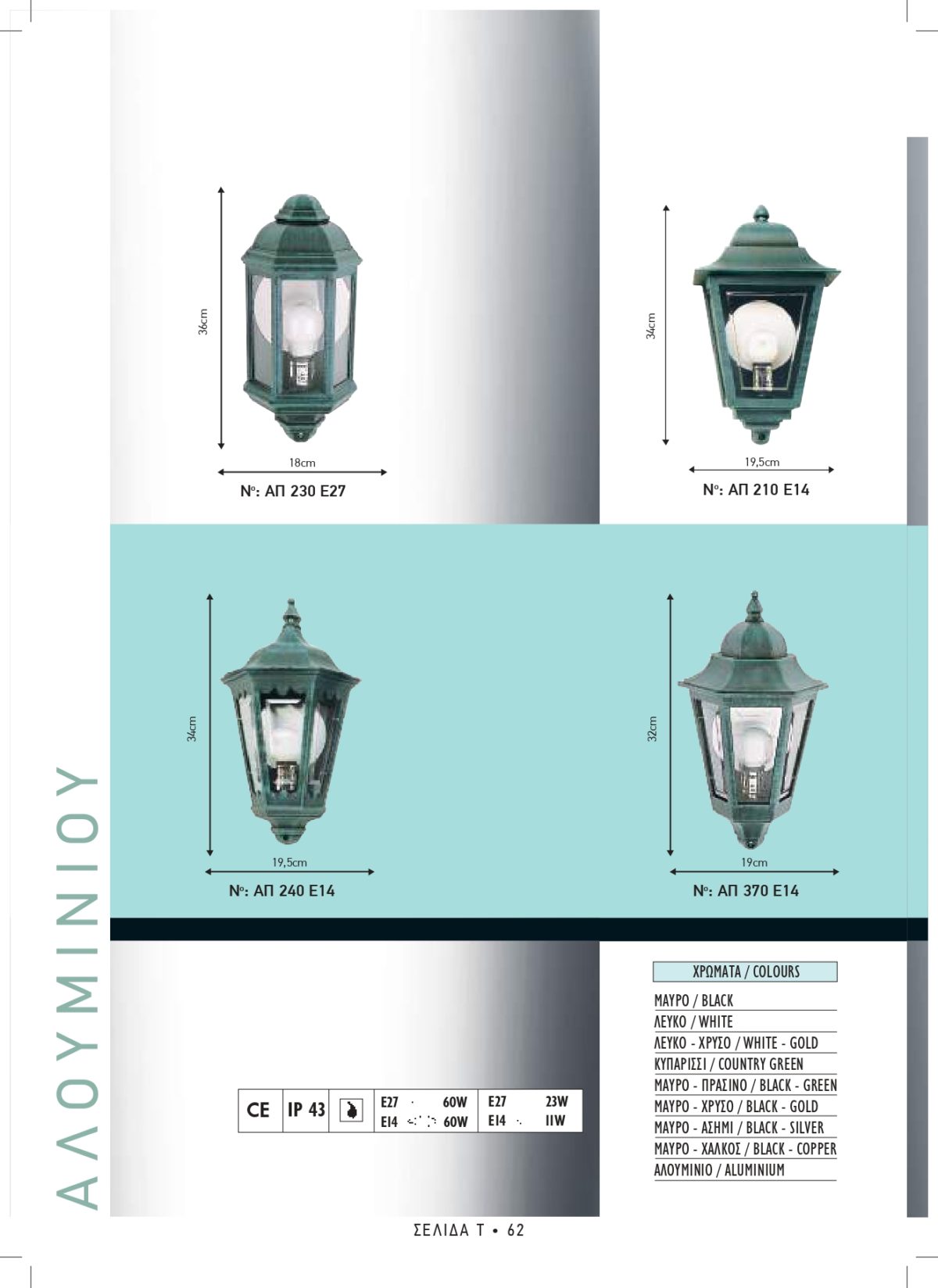 Φωτιστικά εξωτερικού χώρου Διογένης 210-230-240-370