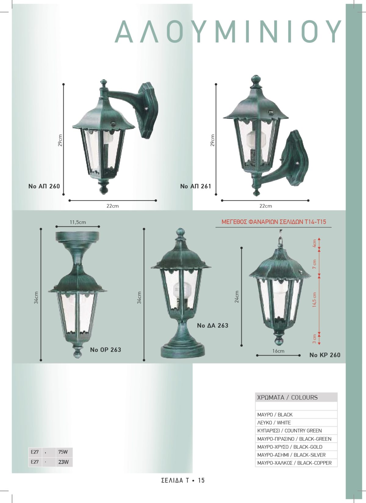 Φωτιστικά εξωτερικού χώρου Διογένης 260-261-263
