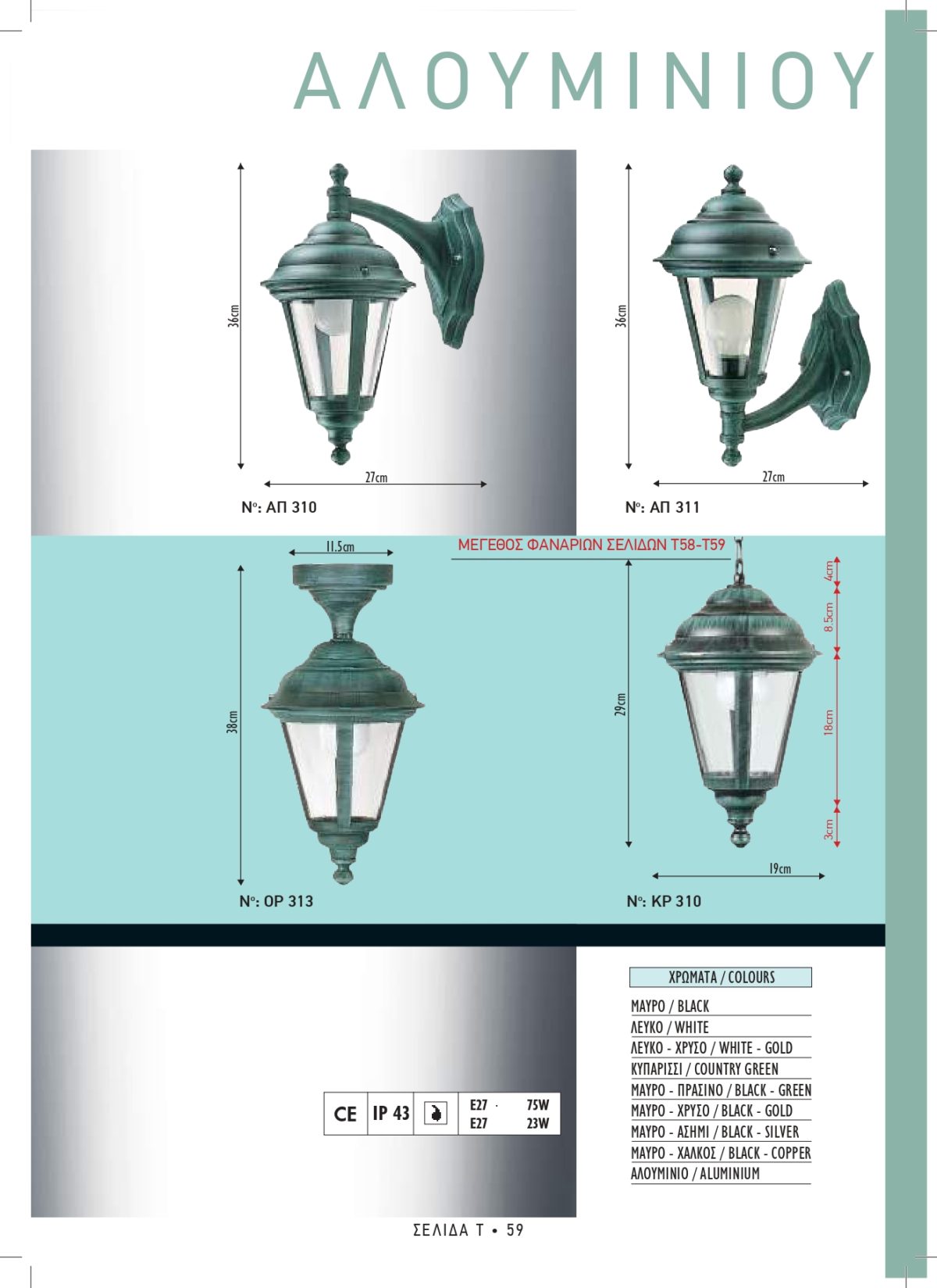 Φωτιστικά εξωτερικού χώρου Διογένης 310-311-313