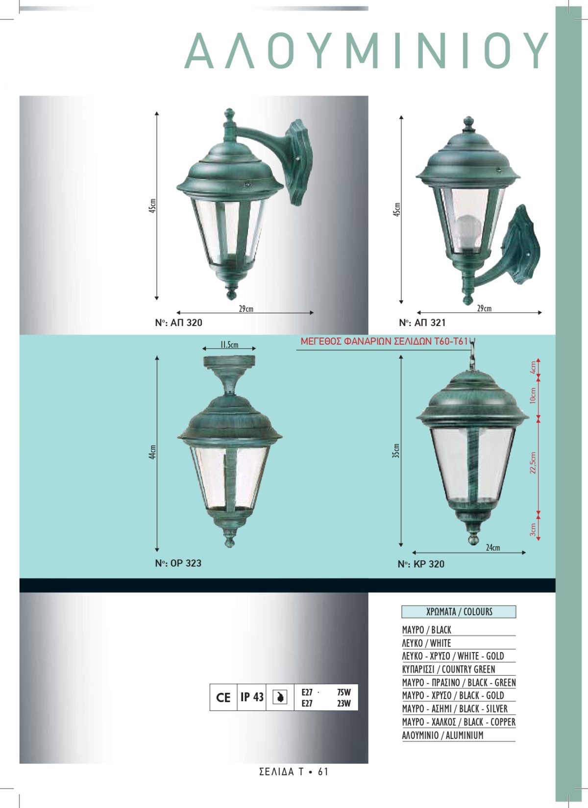 Φωτιστικά εξωτερικού χώρου Διογένης 320-321-323