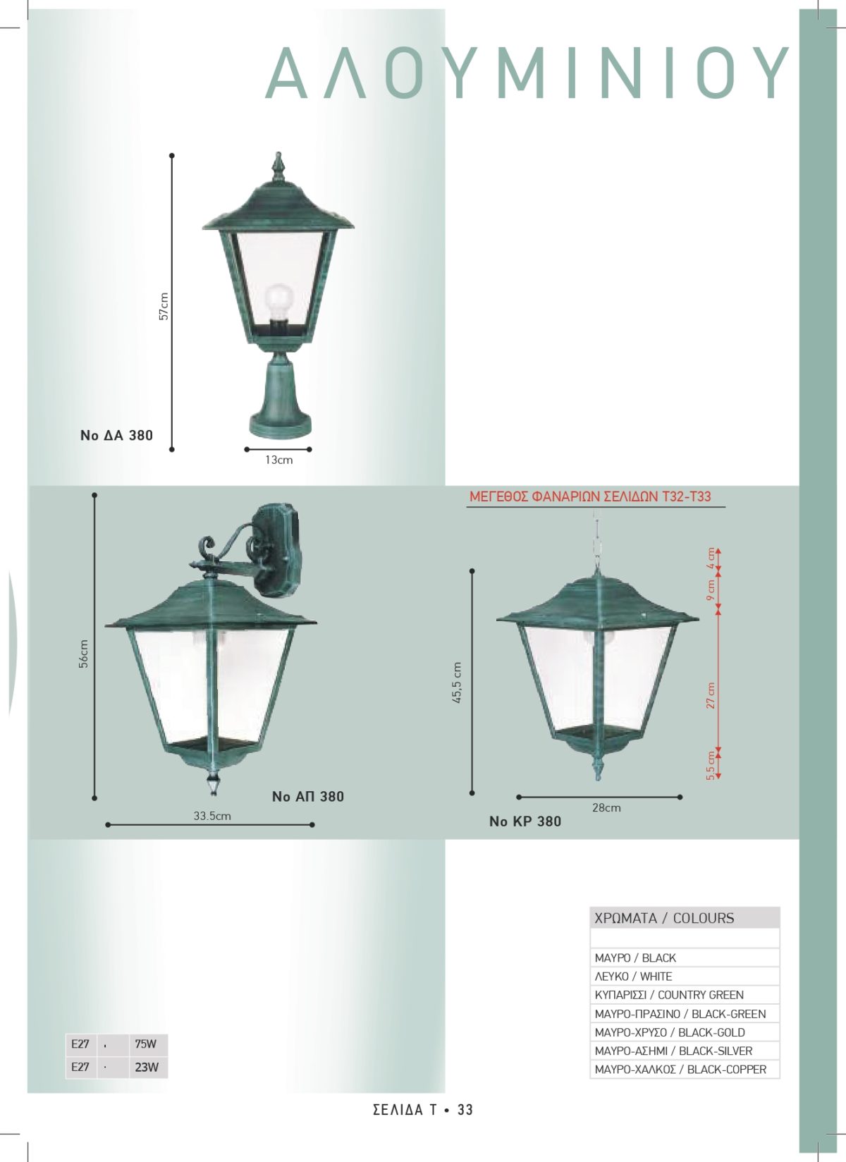 Φωτιστικά εξωτερικού χώρου Διογένης 380