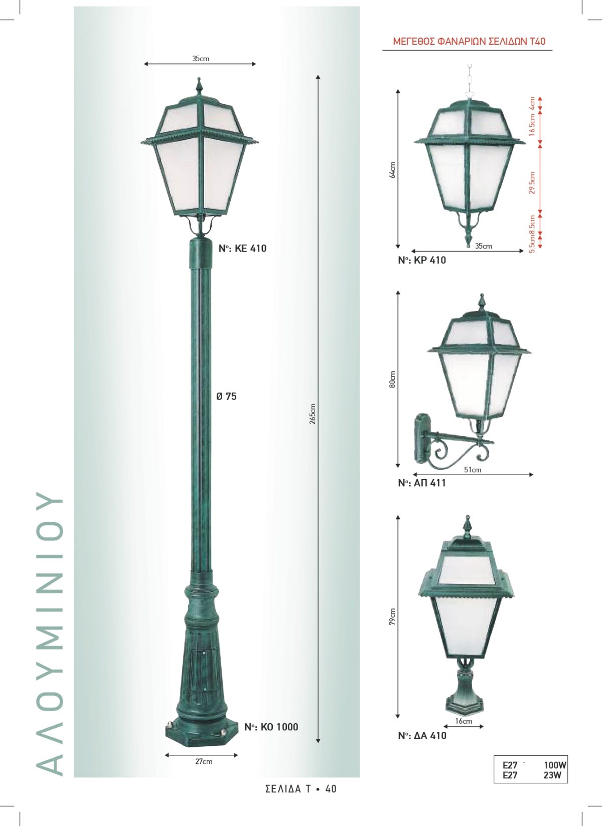 Φωτιστικά εξωτερικού χώρου Διογένης 410-411