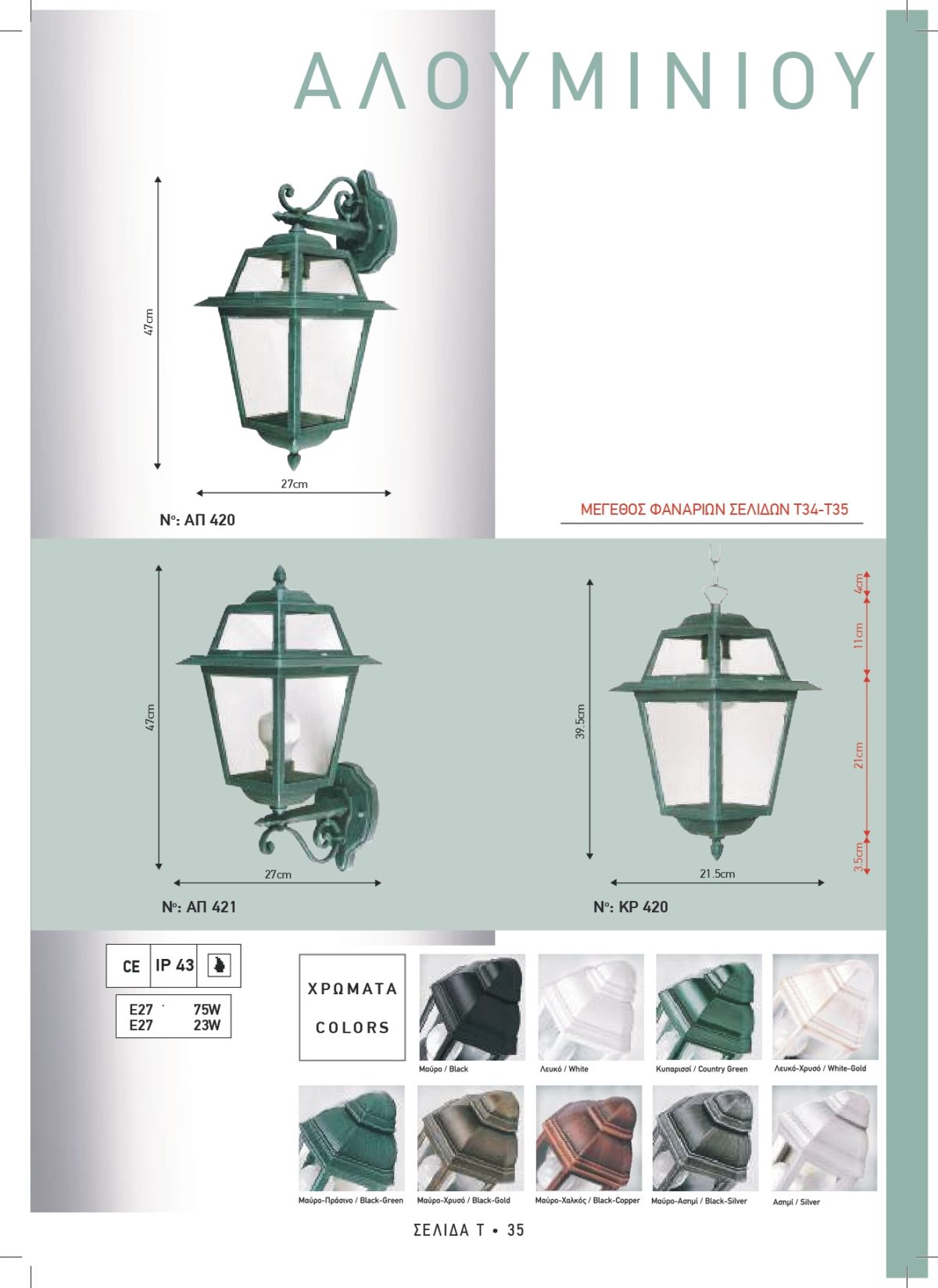 Φωτιστικά εξωτερικού χώρου Διογένης 420-421