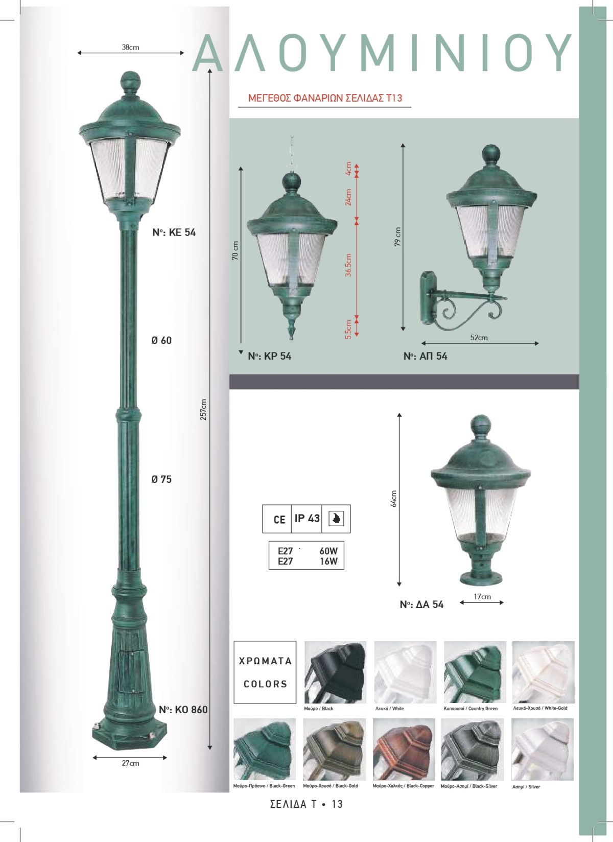 Φωτιστικά εξωτερικού χώρου Διογένης 54