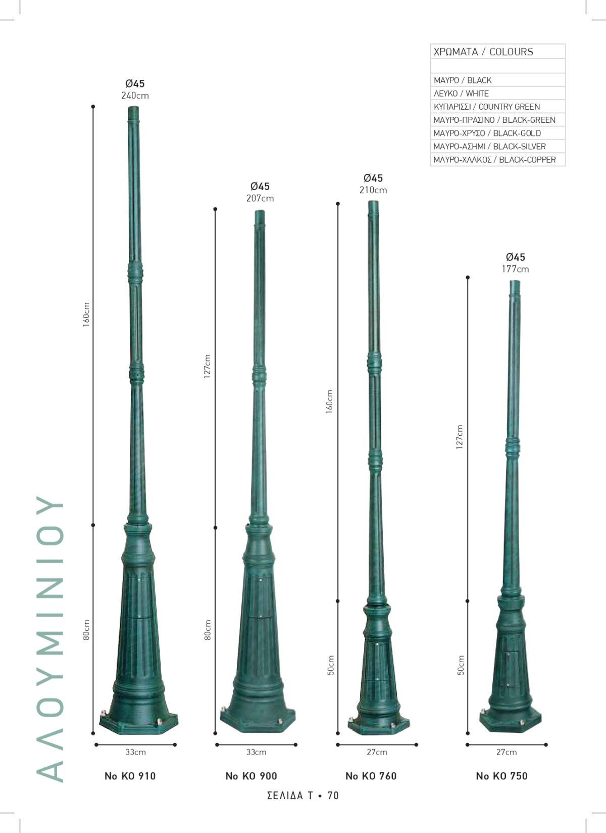 Φωτιστικά εξωτερικού χώρου Διογένης 750-760-900-910