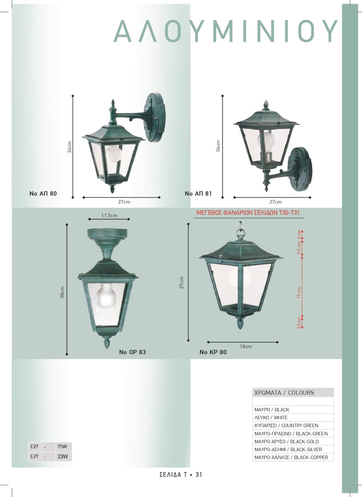 Φωτιστικά εξωτερικού χώρου Διογένης 80-81-83