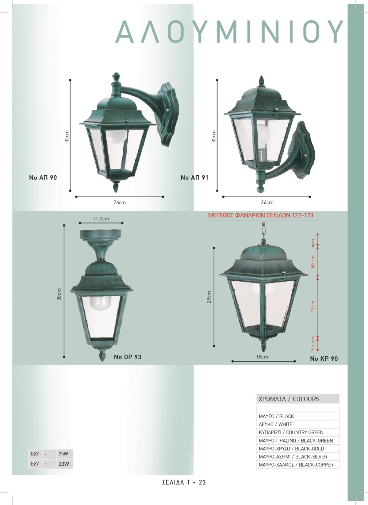 Φωτιστικά εξωτερικού χώρου Διογένης 90-91-93