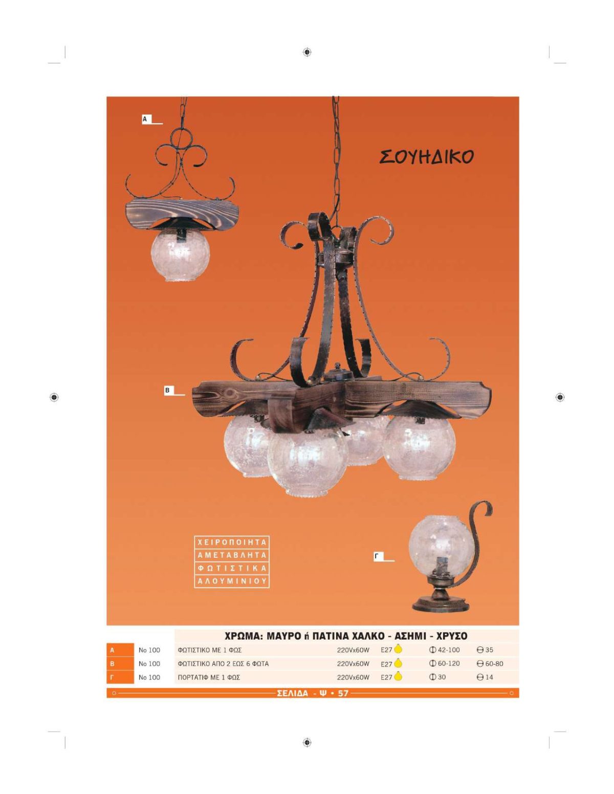 Χειροποίητα φωτιστικά Ήφαιστος Σουηδικά