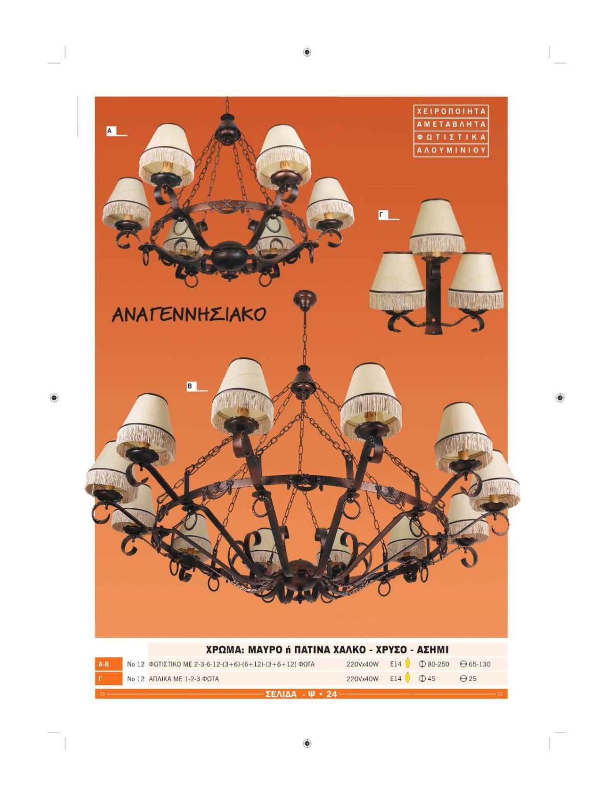 Χειροποίητα φωτιστικά Ήφαιστος Αναγεννησιακά