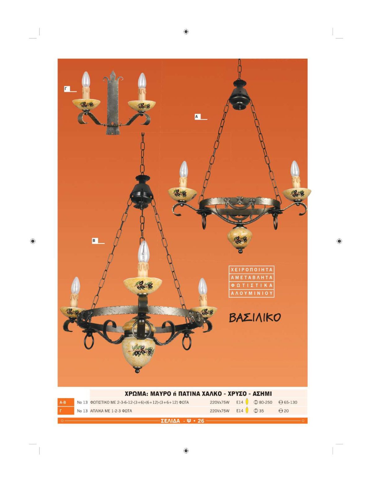 Χειροποίητα φωτιστικά Ήφαιστος Βασιλικά