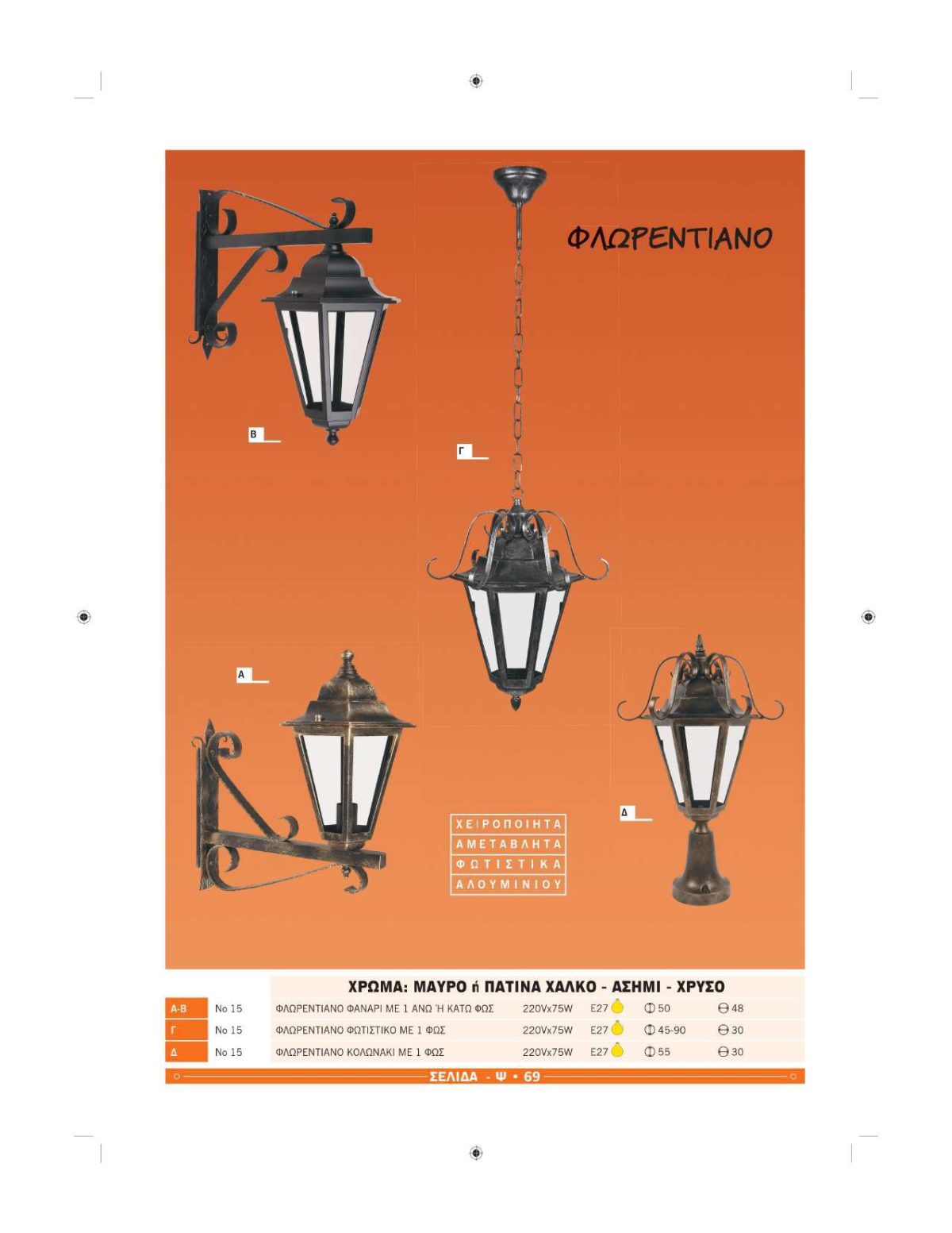 Χειροποίητα φωτιστικά Ήφαιστος Φλορεντιανά