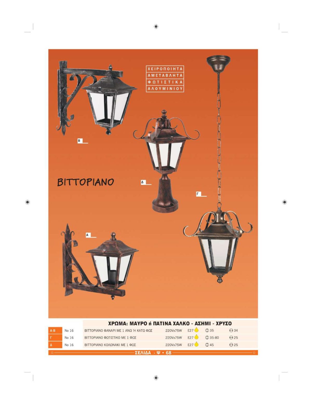 Χειροποίητα φωτιστικά Ήφαιστος Βιττωριανά