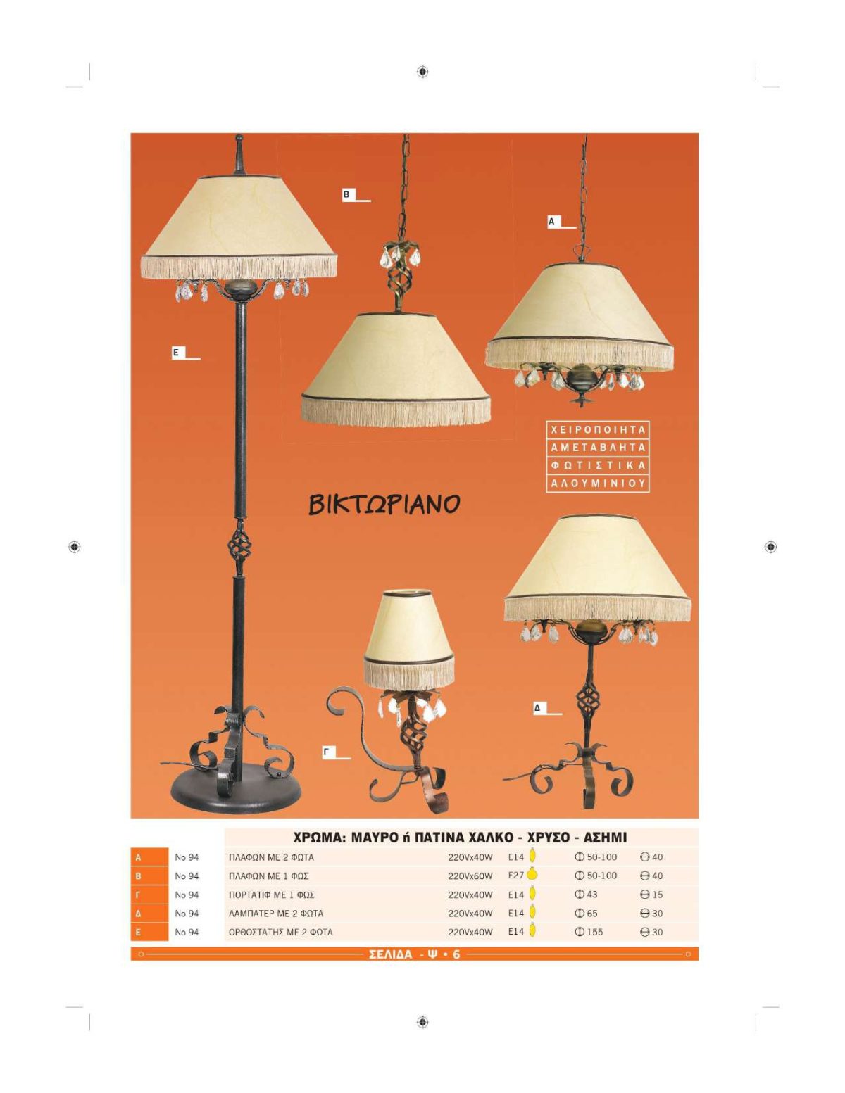 Χειροποίητα φωτιστικά Ήφαιστος Βικτωριανά