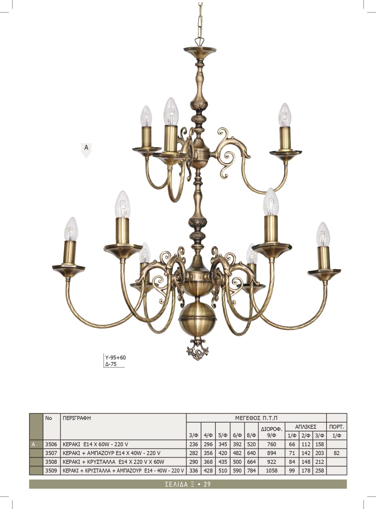 Φωτιστικά Καλυψώ 3506-3507-3508-3509