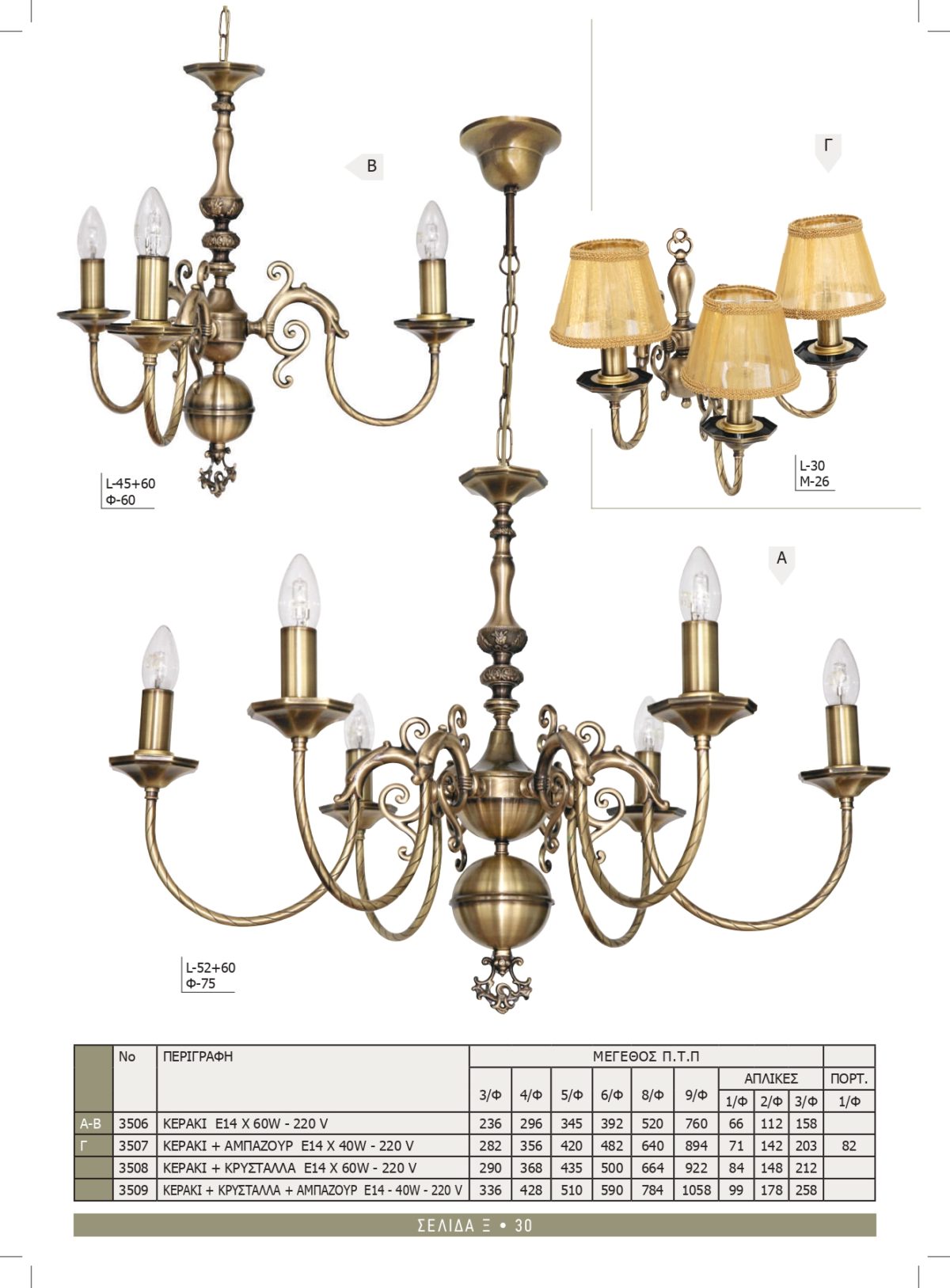 Φωτιστικά Καλυψώ 3506-3507-3508-3509