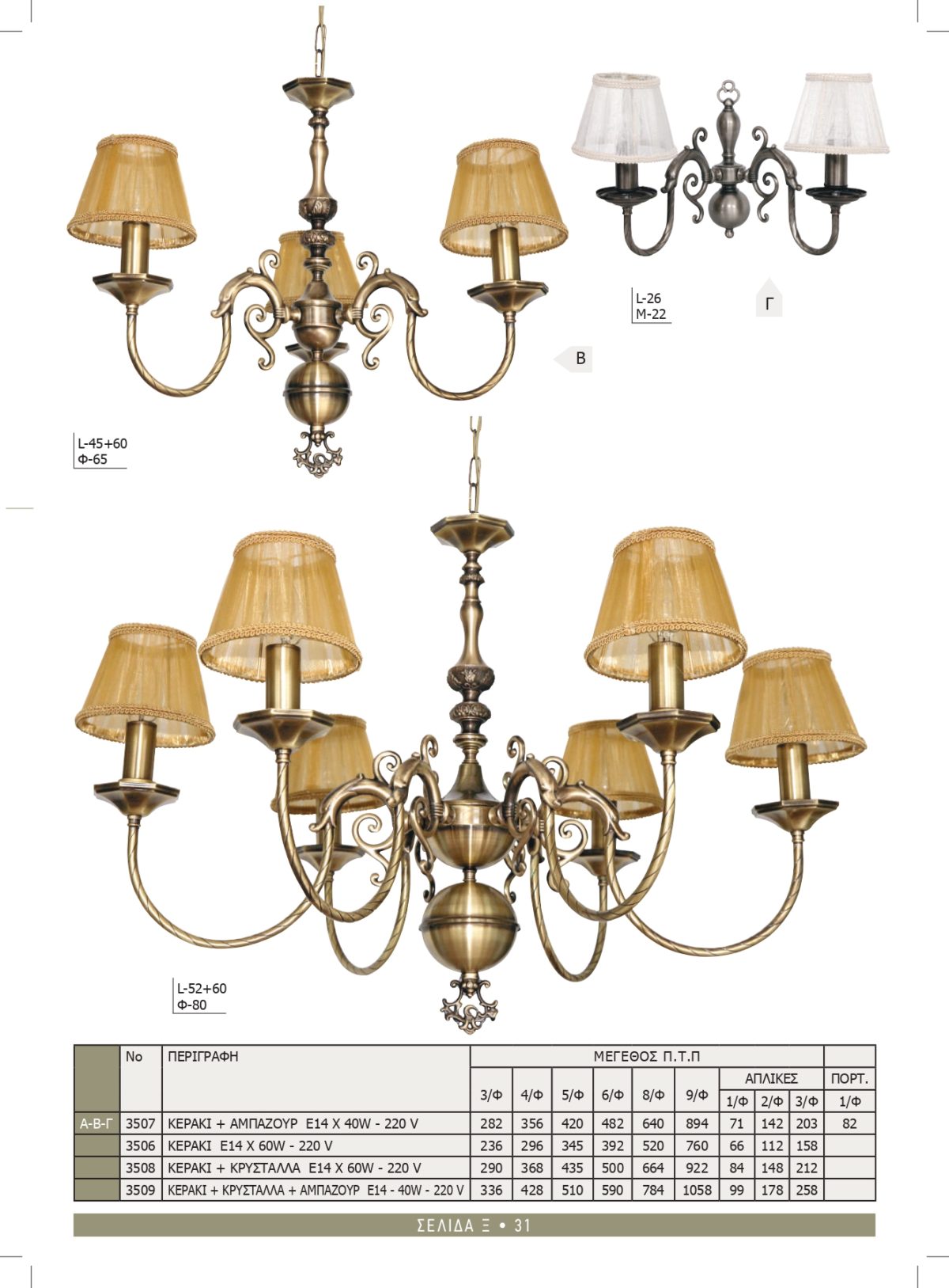 Φωτιστικά Καλυψώ 3506-3507-3508-3509