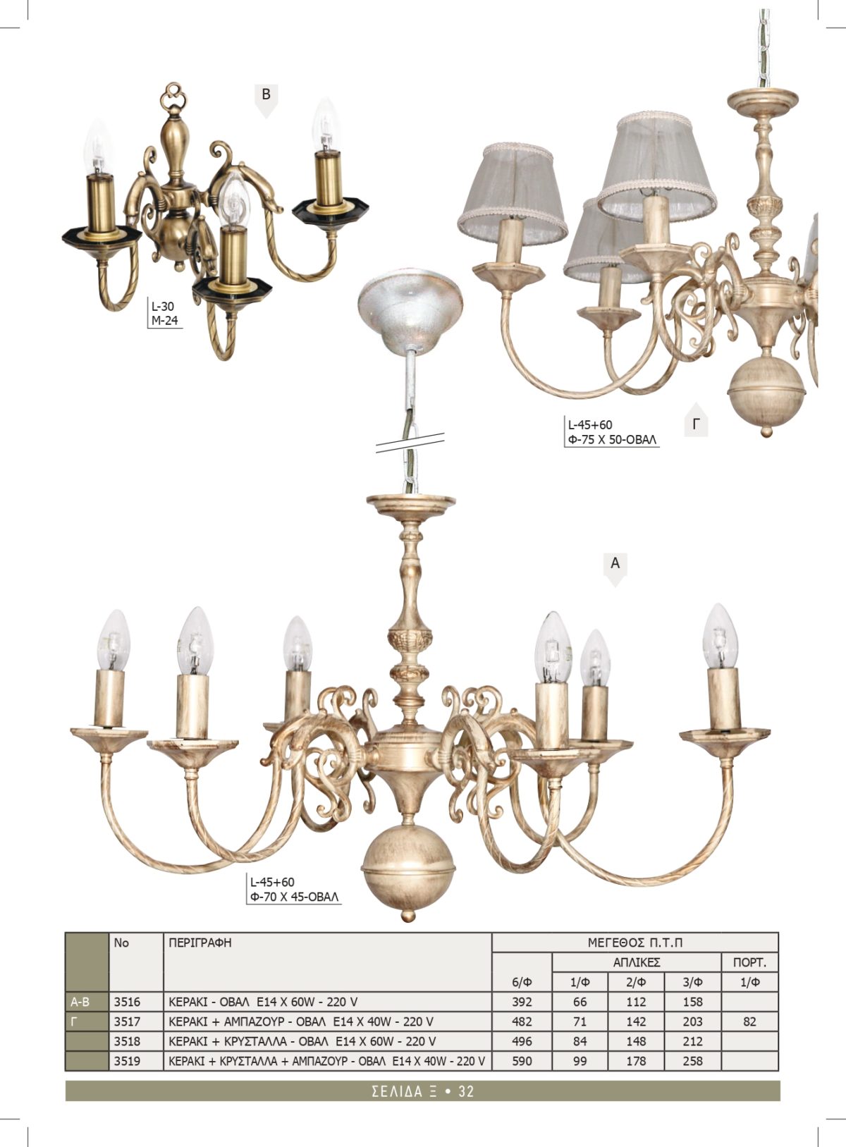 Φωτιστικά Καλυψώ 3516-3517-3518-3519