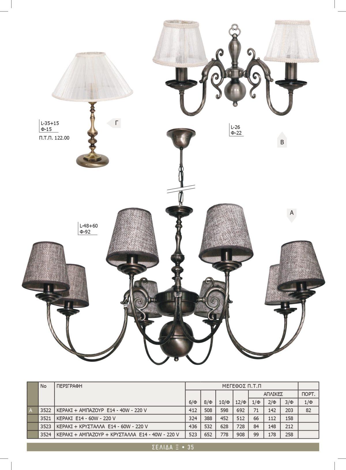 Φωτιστικά Καλυψώ 3521-3522-3523-3524