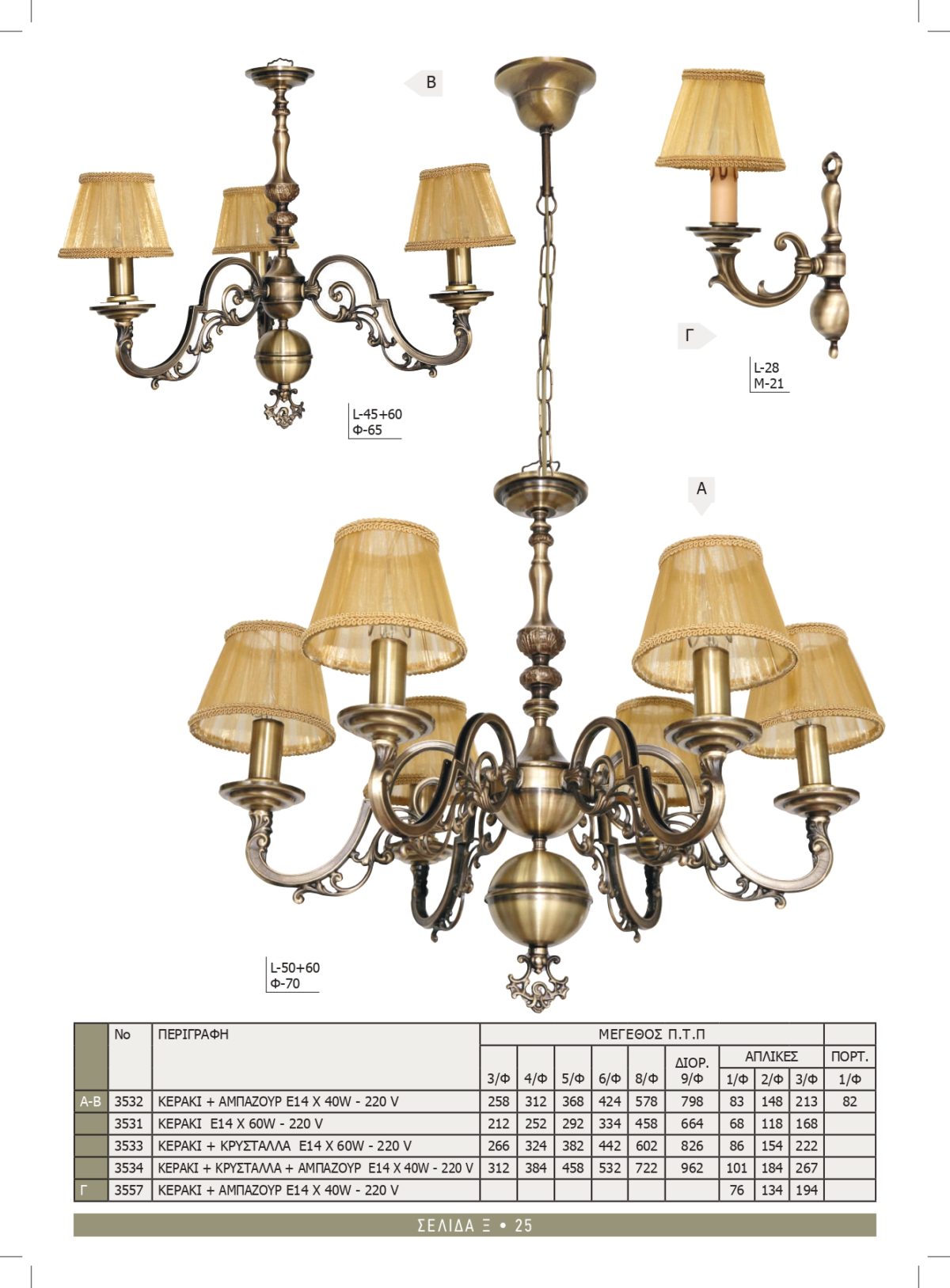 Φωτιστικά Καλυψώ 3531-3532-3533-3534-3557