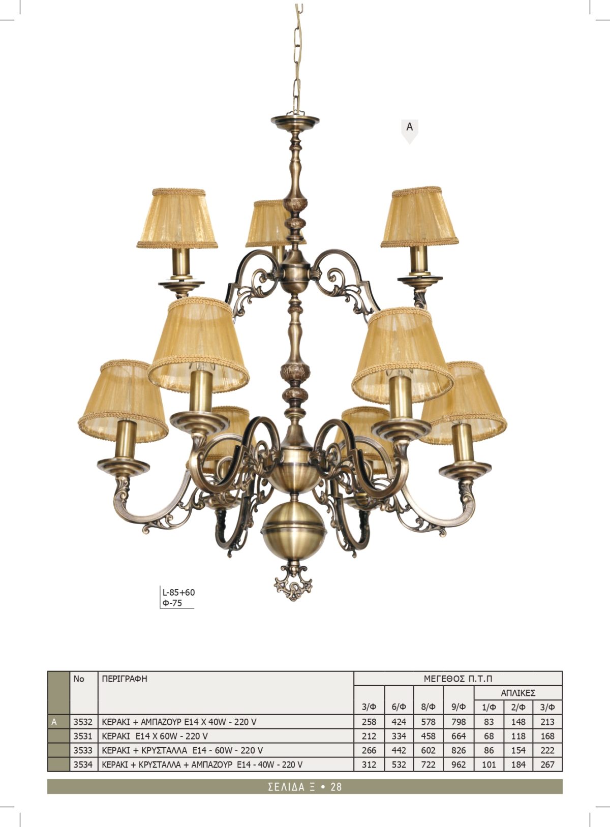 Φωτιστικά Καλυψώ 3531-3532-3533-3534