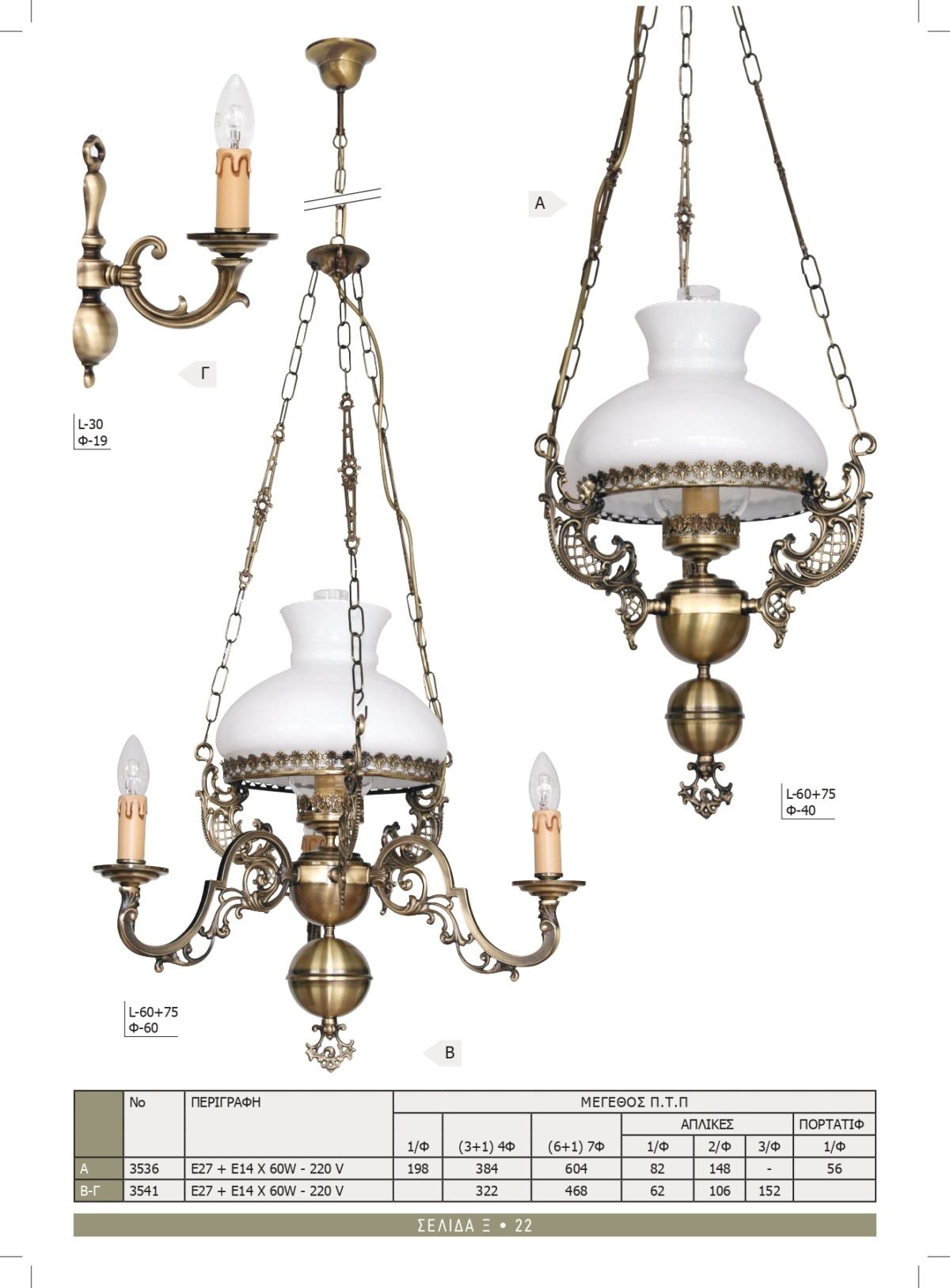 Φωτιστικά Καλυψώ 3536-3541