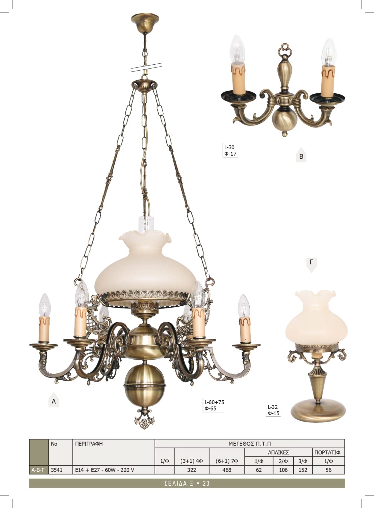 Φωτιστικά Καλυψώ 3541