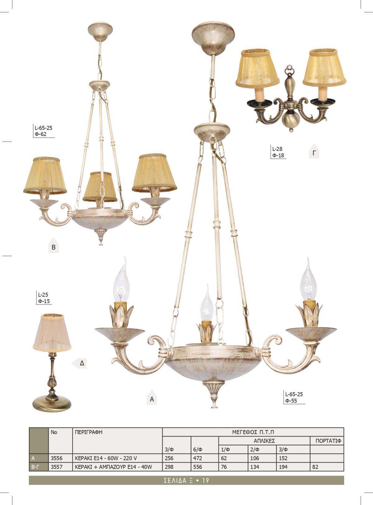 Φωτιστικά Καλυψώ 3556-3557