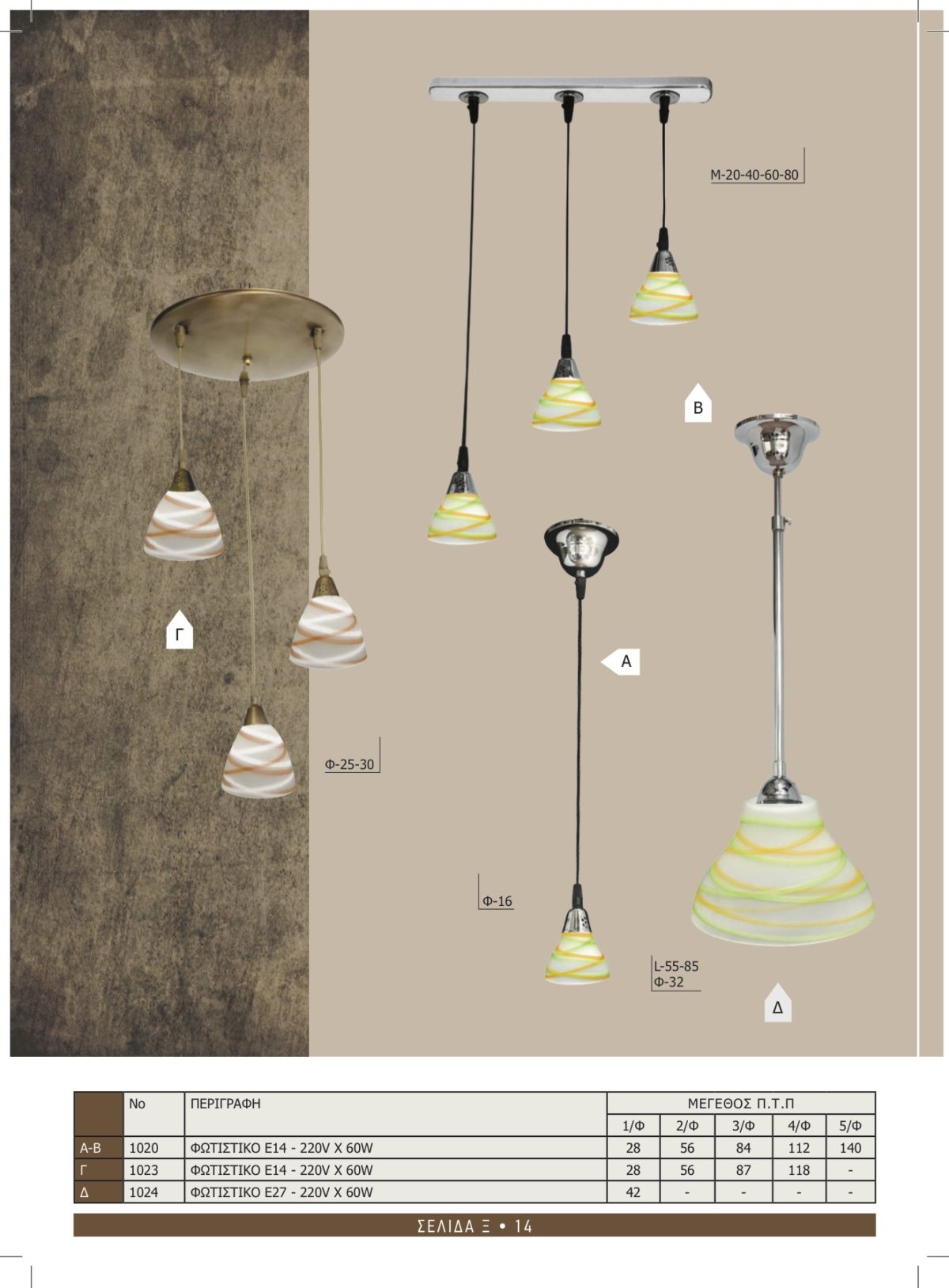 Φωτιστικά Καλυψώ 1020-1023-1024