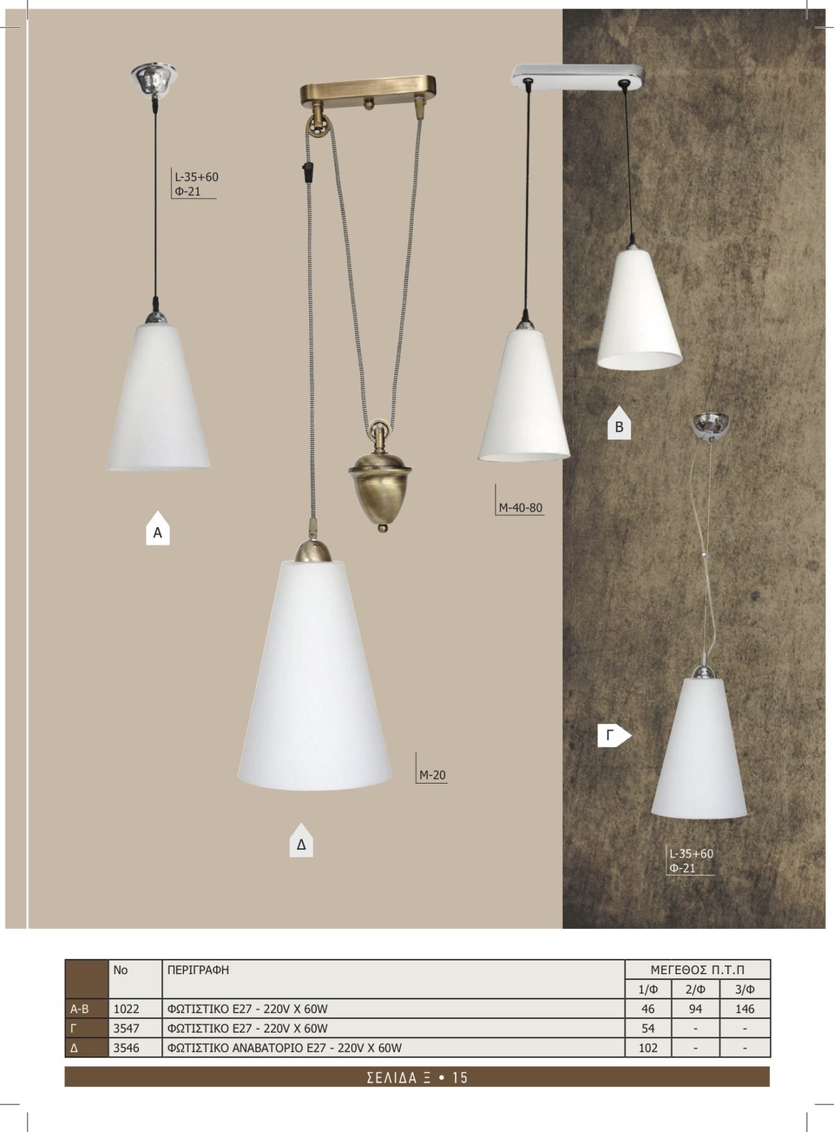 Φωτιστικά Καλυψώ 1022-3546-3547