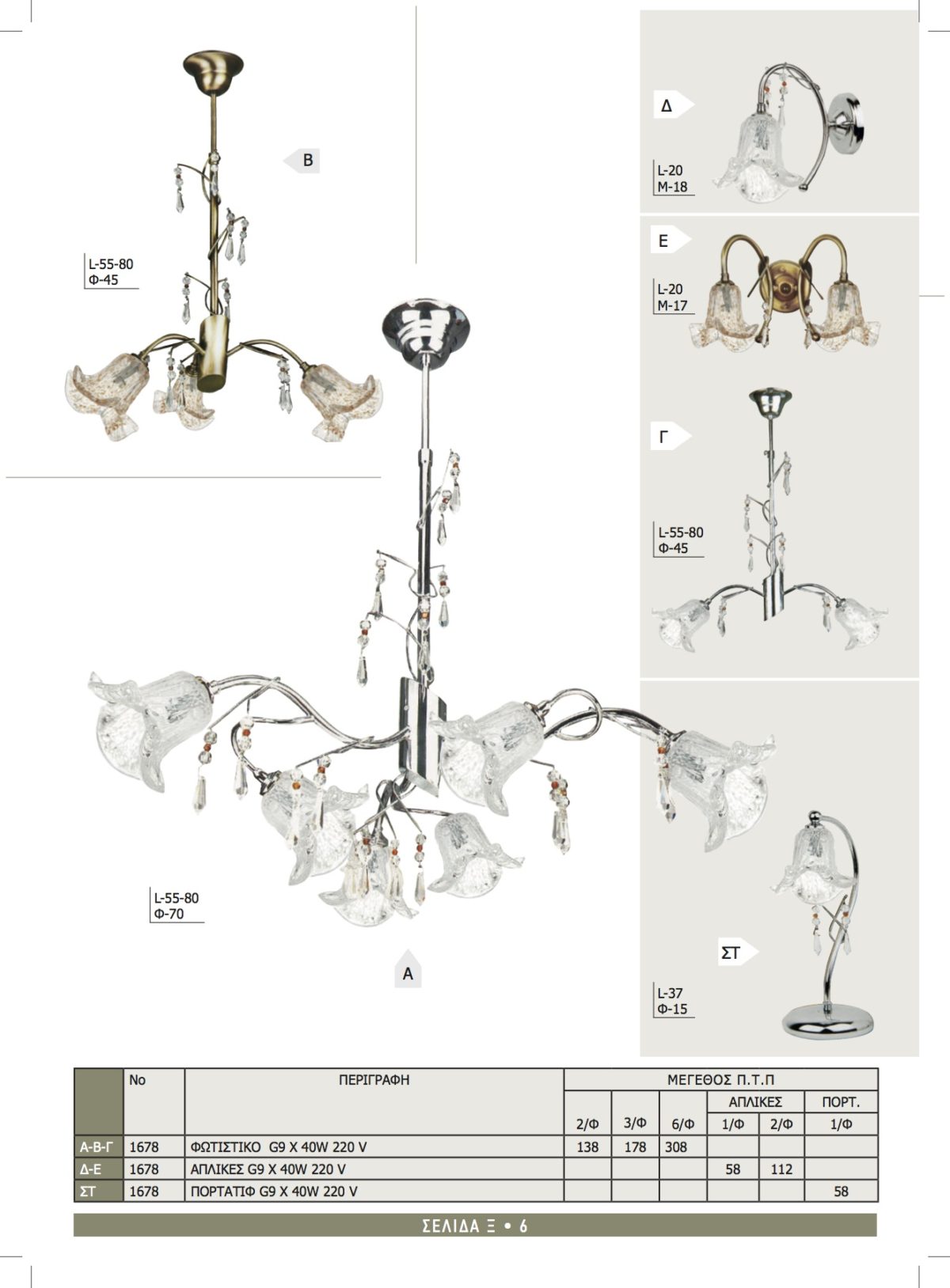 Φωτιστικά Καλυψώ 1678