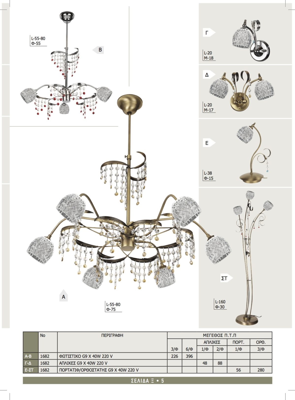 Φωτιστικά Καλυψώ 1682